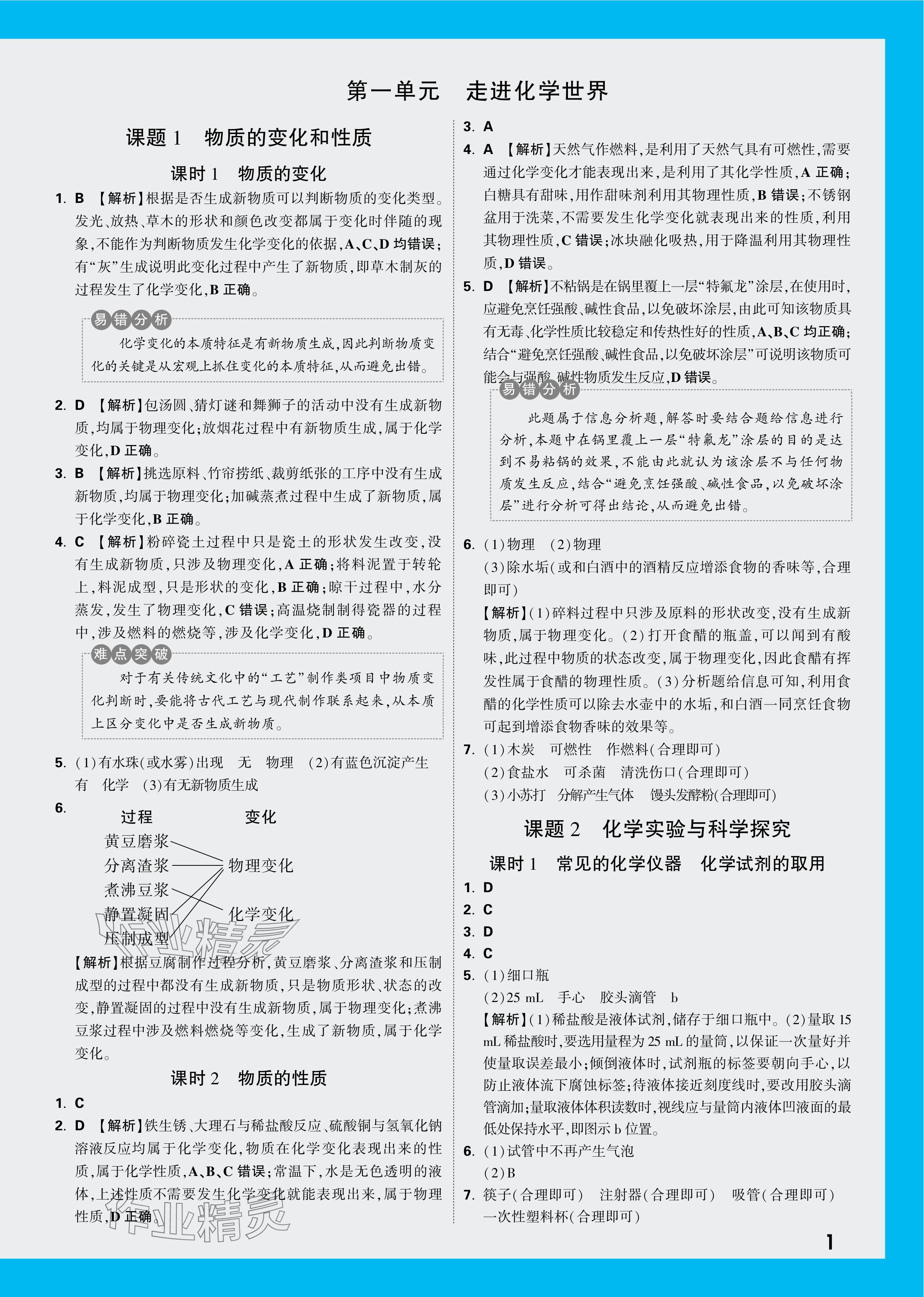 2024年萬(wàn)唯中考情境題九年級(jí)化學(xué)全一冊(cè)人教版 第2頁(yè)