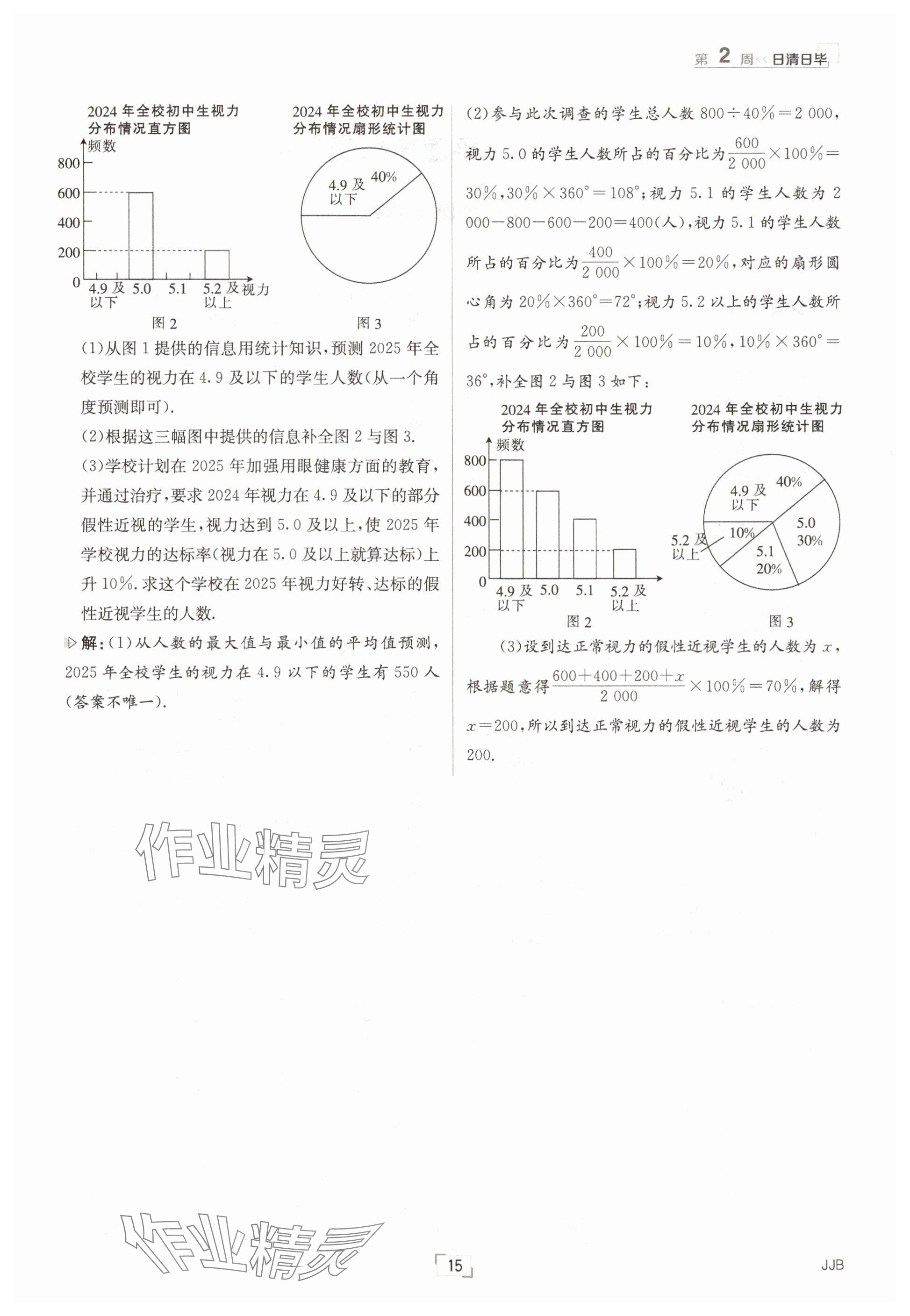 2025年日清周練八年級數學下冊冀教版 參考答案第15頁