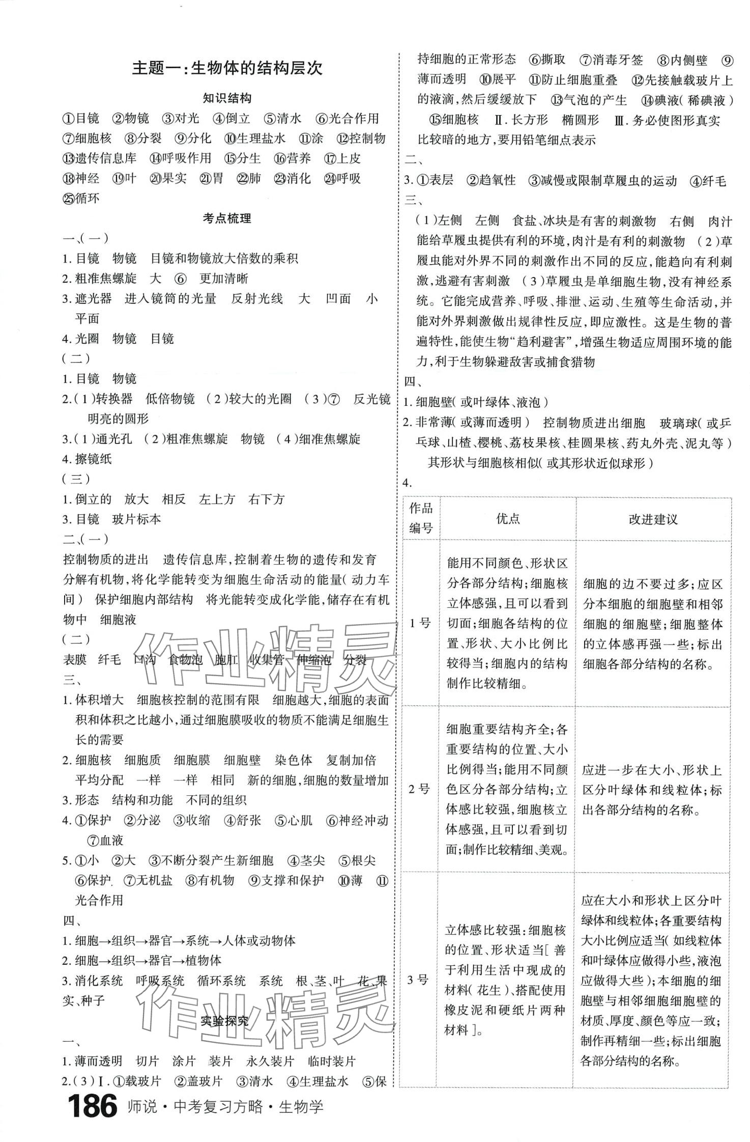 2024年师说生物中考山西专版 第1页