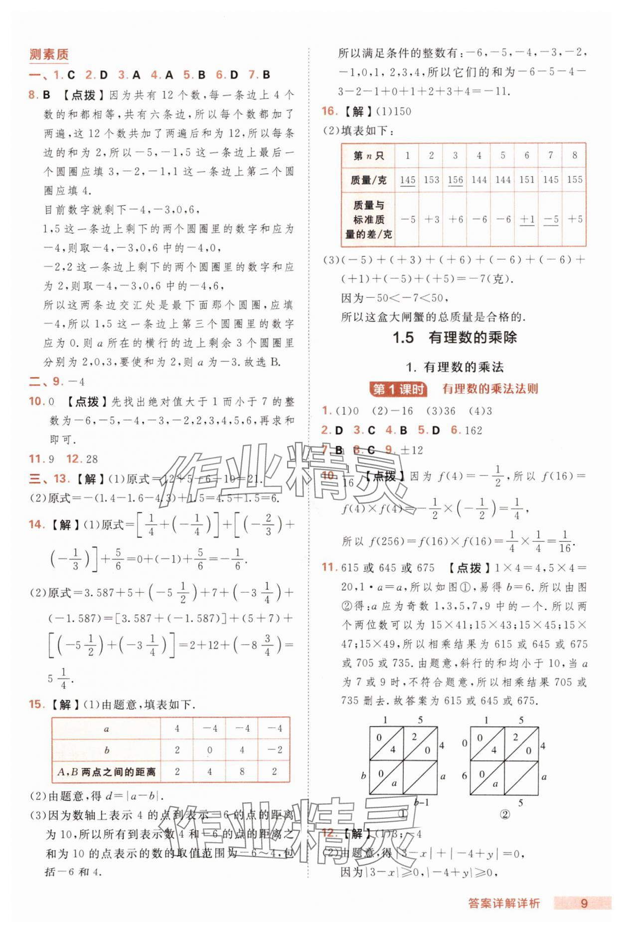2025年綜合應(yīng)用創(chuàng)新題典中點(diǎn)七年級(jí)數(shù)學(xué)上冊(cè)滬科版 第9頁(yè)