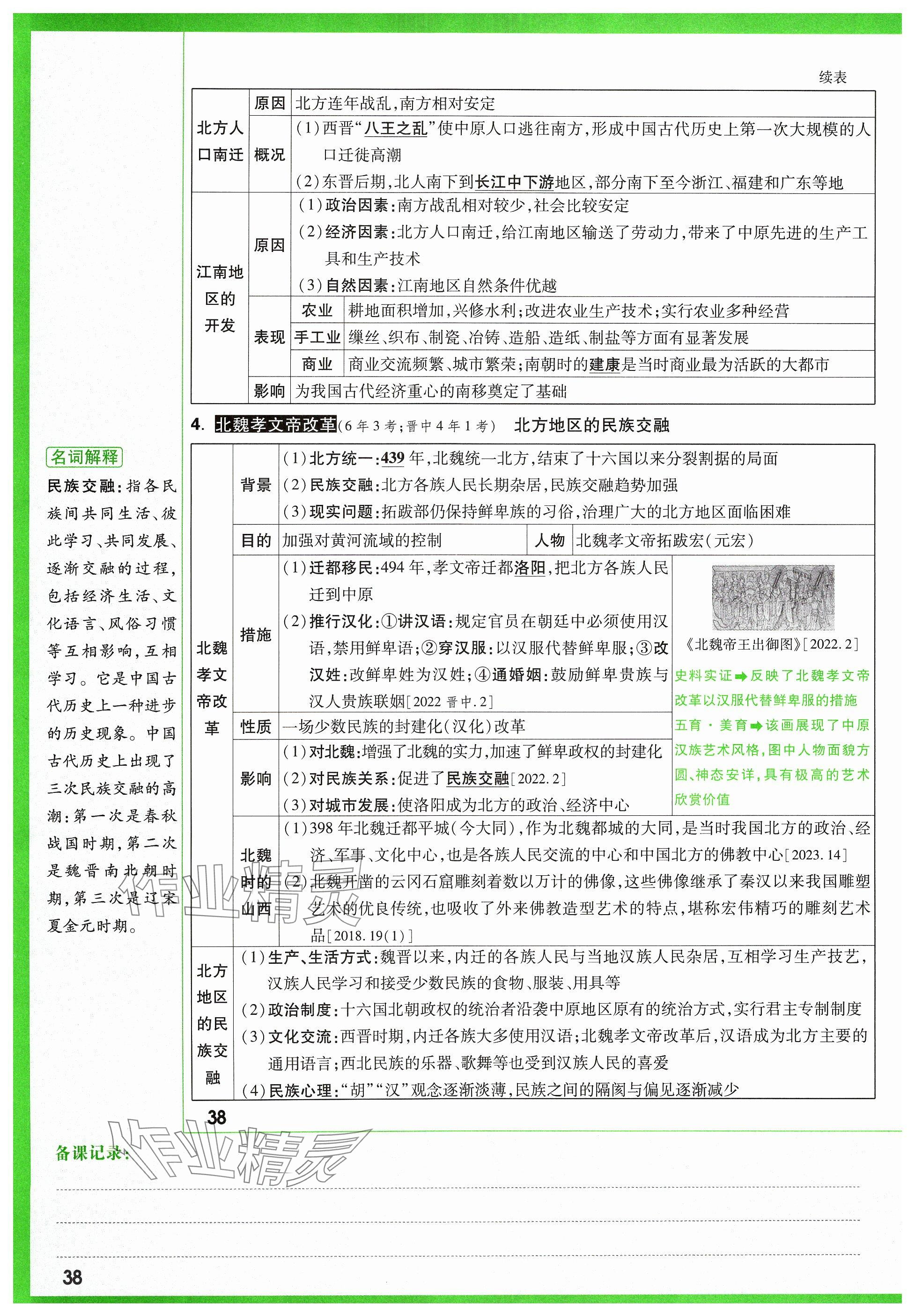 2024年萬(wàn)唯中考試題研究歷史山西專版 參考答案第50頁(yè)