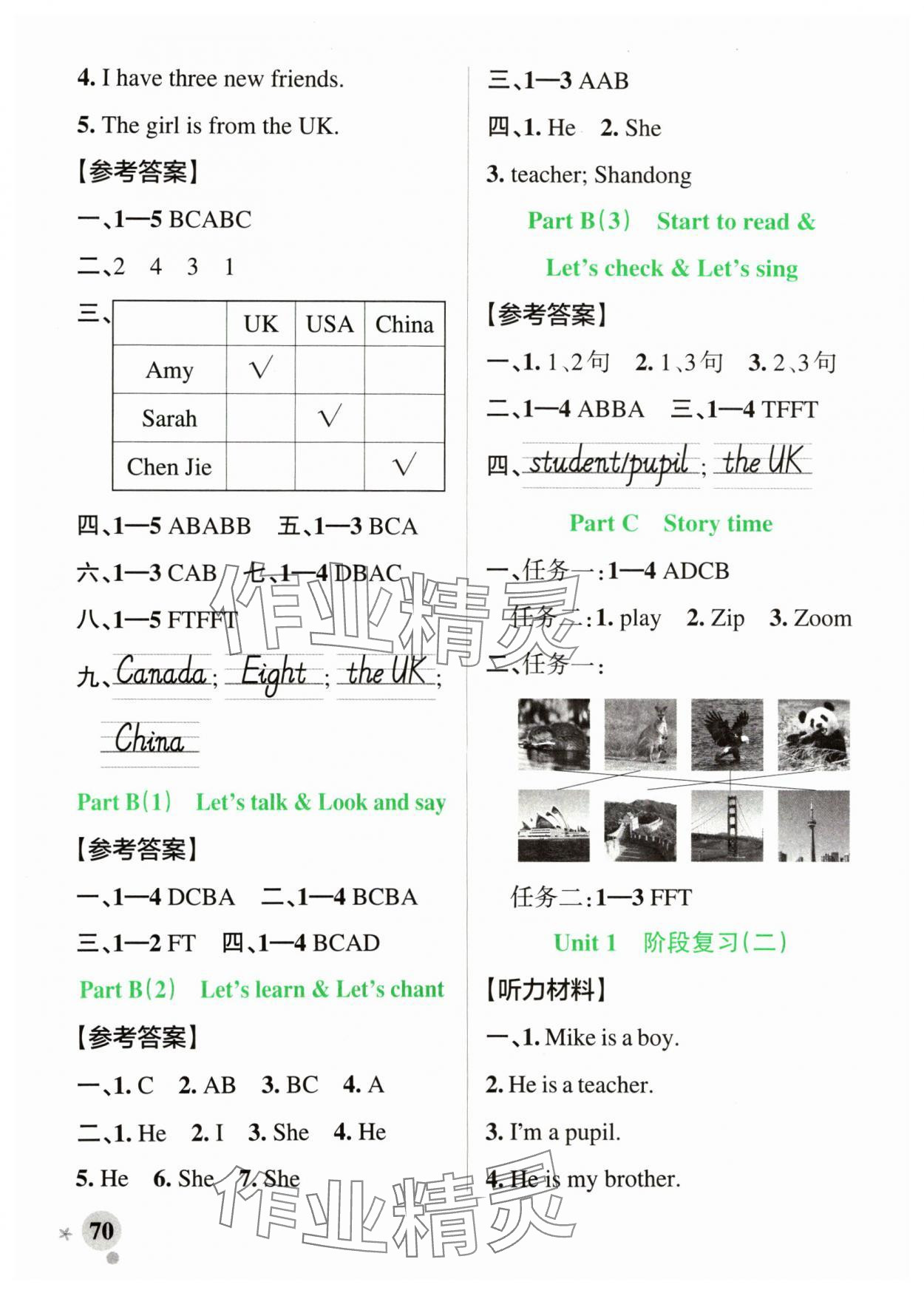 2024年小學學霸作業(yè)本三年級英語下冊人教版 參考答案第2頁