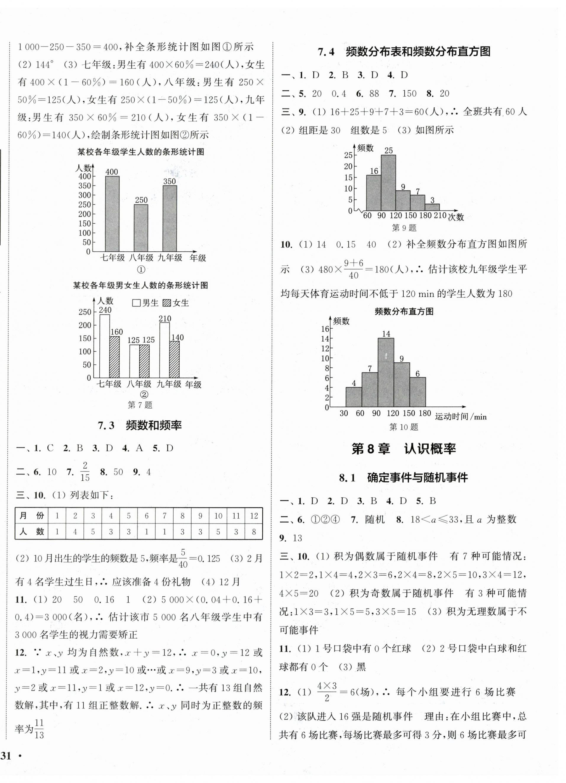 2024年通城学典活页检测八年级数学下册苏科版 第2页