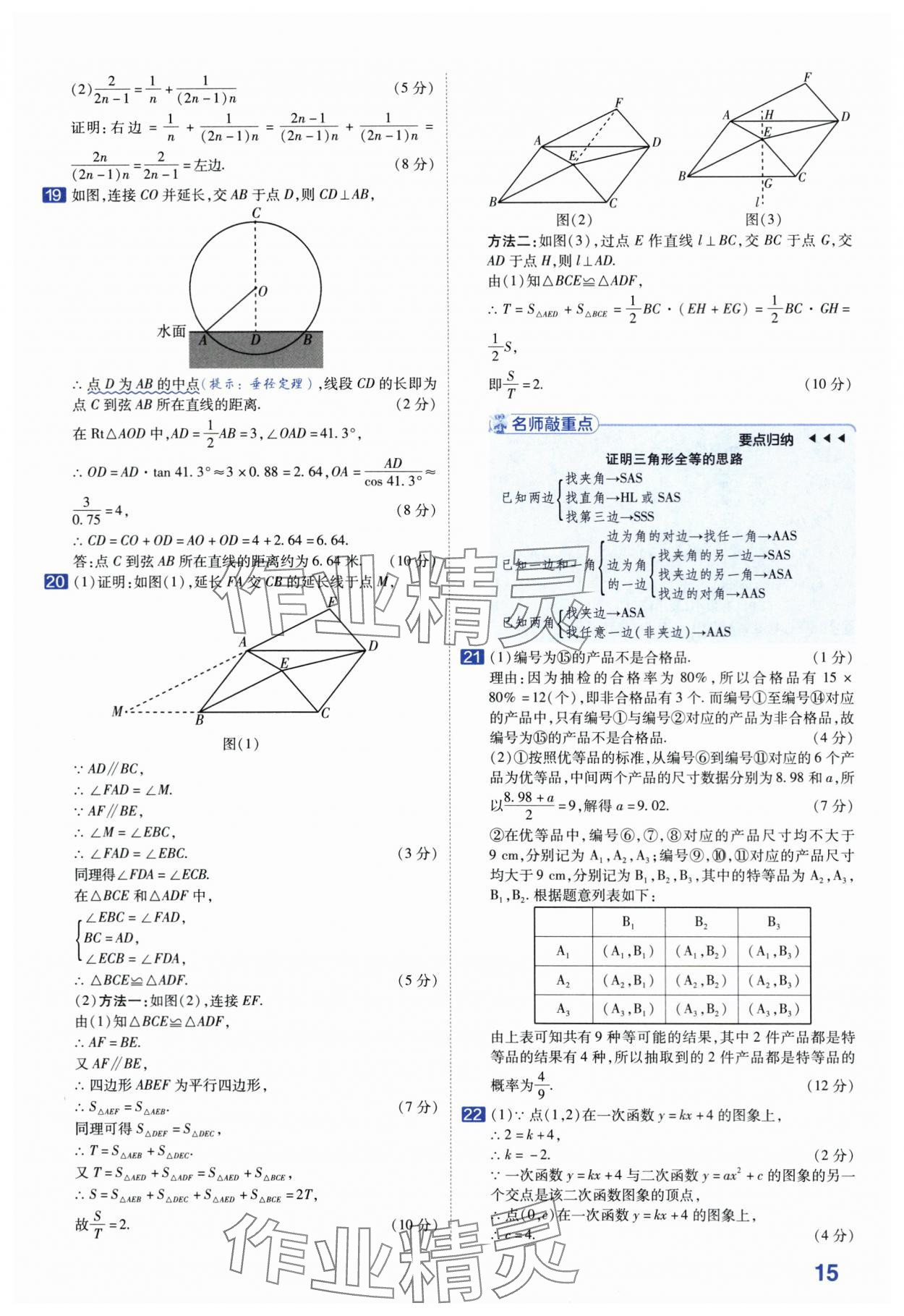 2024年金考卷45套匯編數(shù)學(xué)安徽專版 第15頁