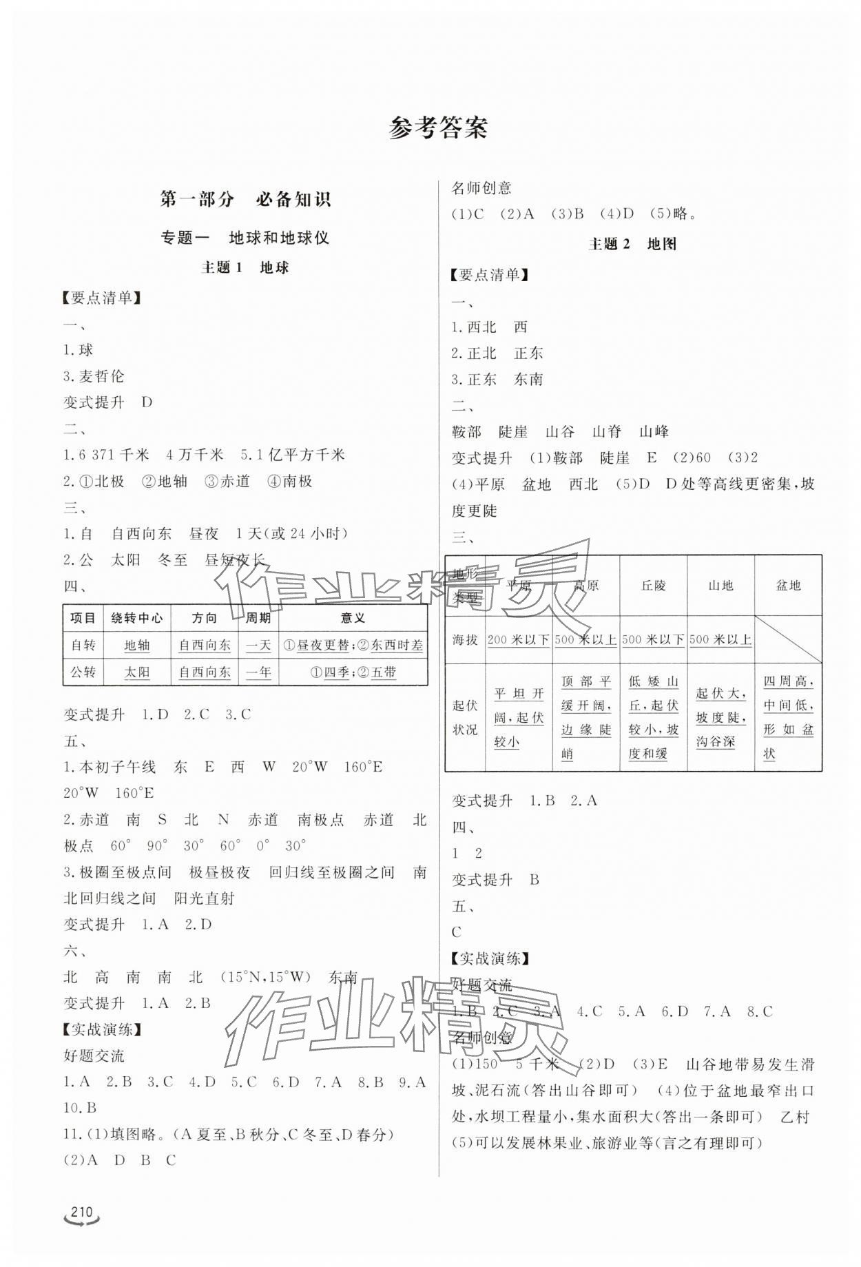 2024年初中總復(fù)習(xí)手冊(cè)山東省地圖出版社地理 參考答案第1頁(yè)