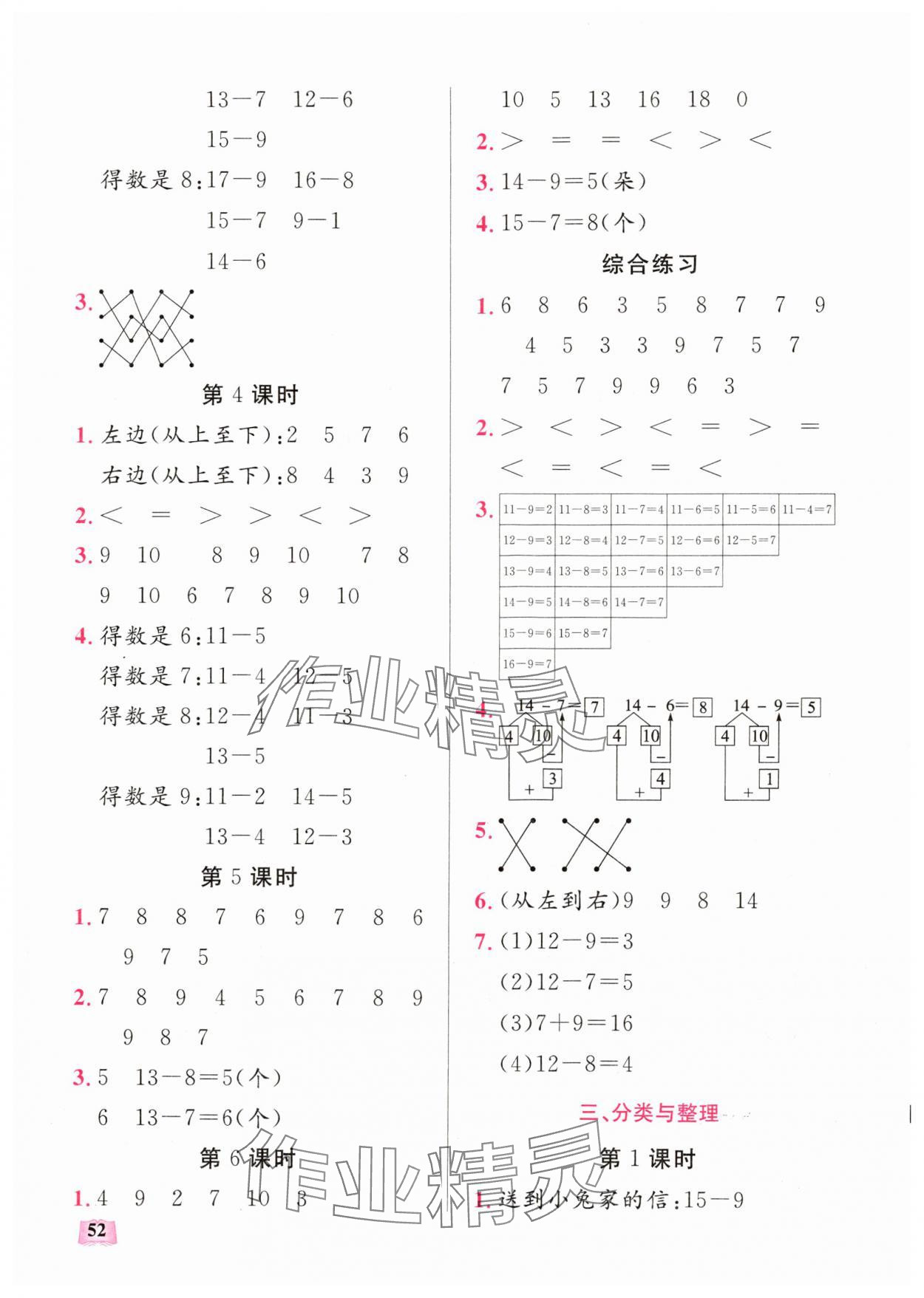 2024年口算能力訓練湖北科學技術出版社一年級數(shù)學下冊人教版 第2頁