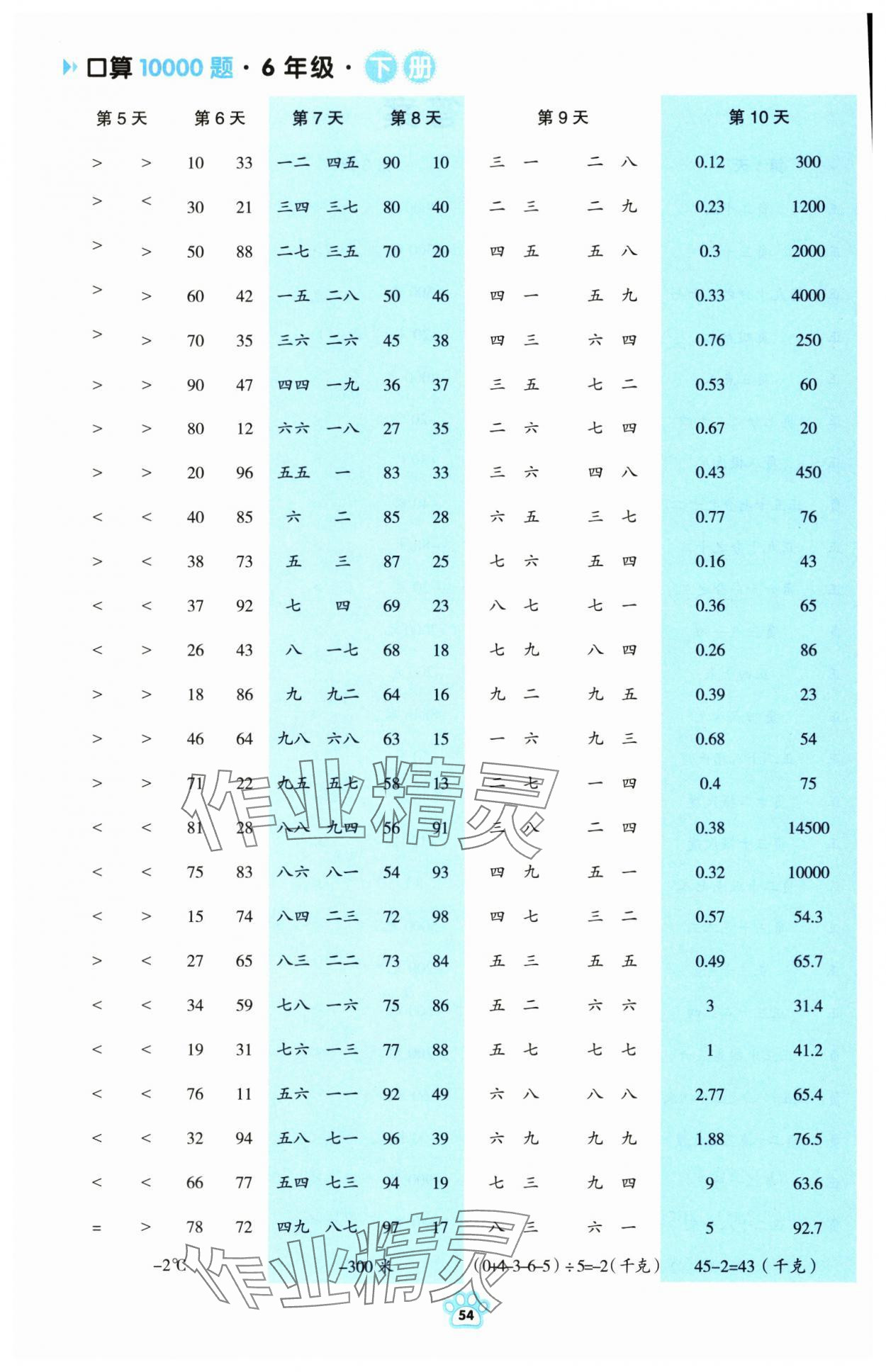 2025年每日6分钟口算10000题六年级数学下册人教版 第2页