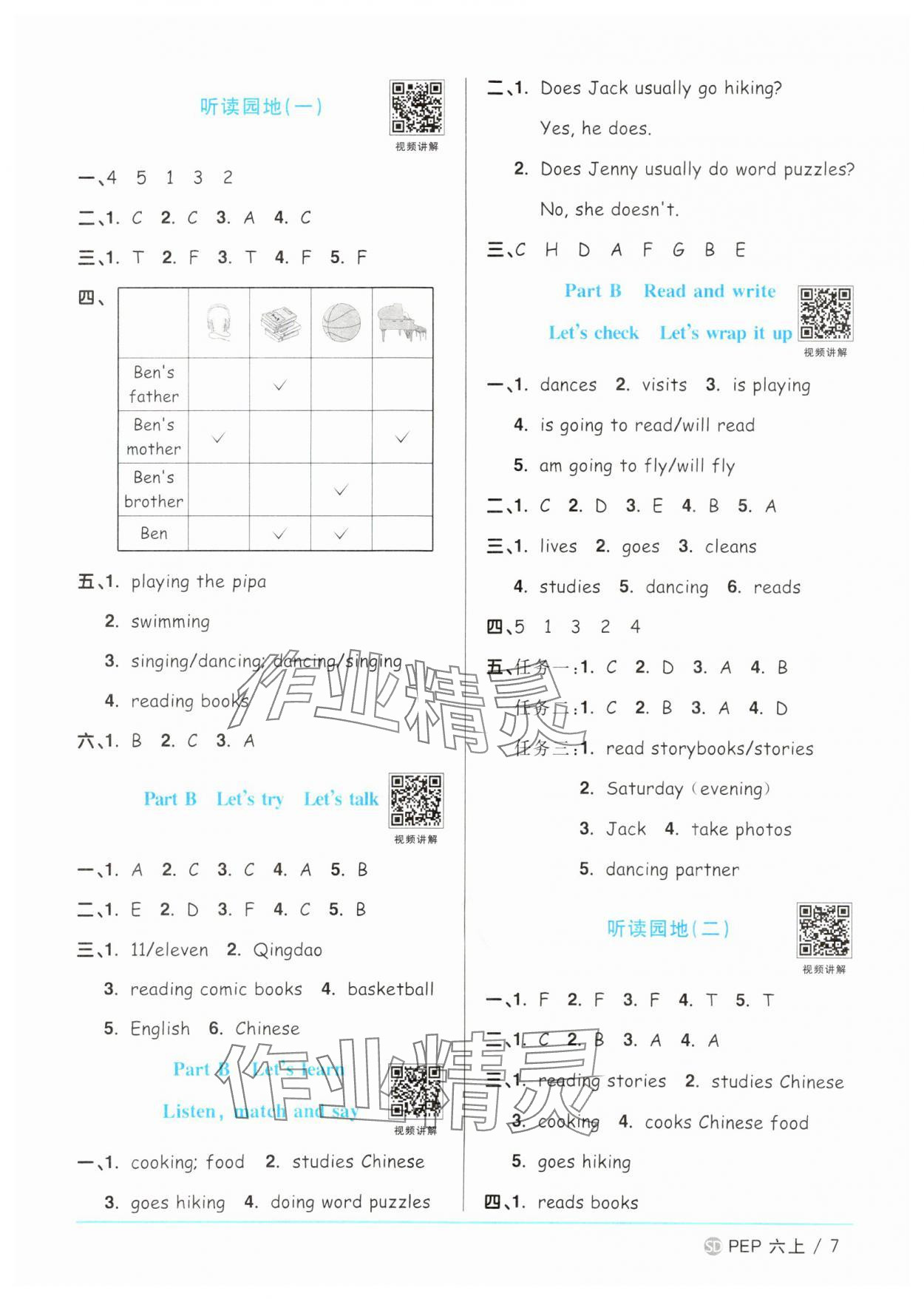 2025年陽光同學(xué)課時(shí)優(yōu)化作業(yè)六年級(jí)英語上冊(cè)人教版山東專版 第7頁
