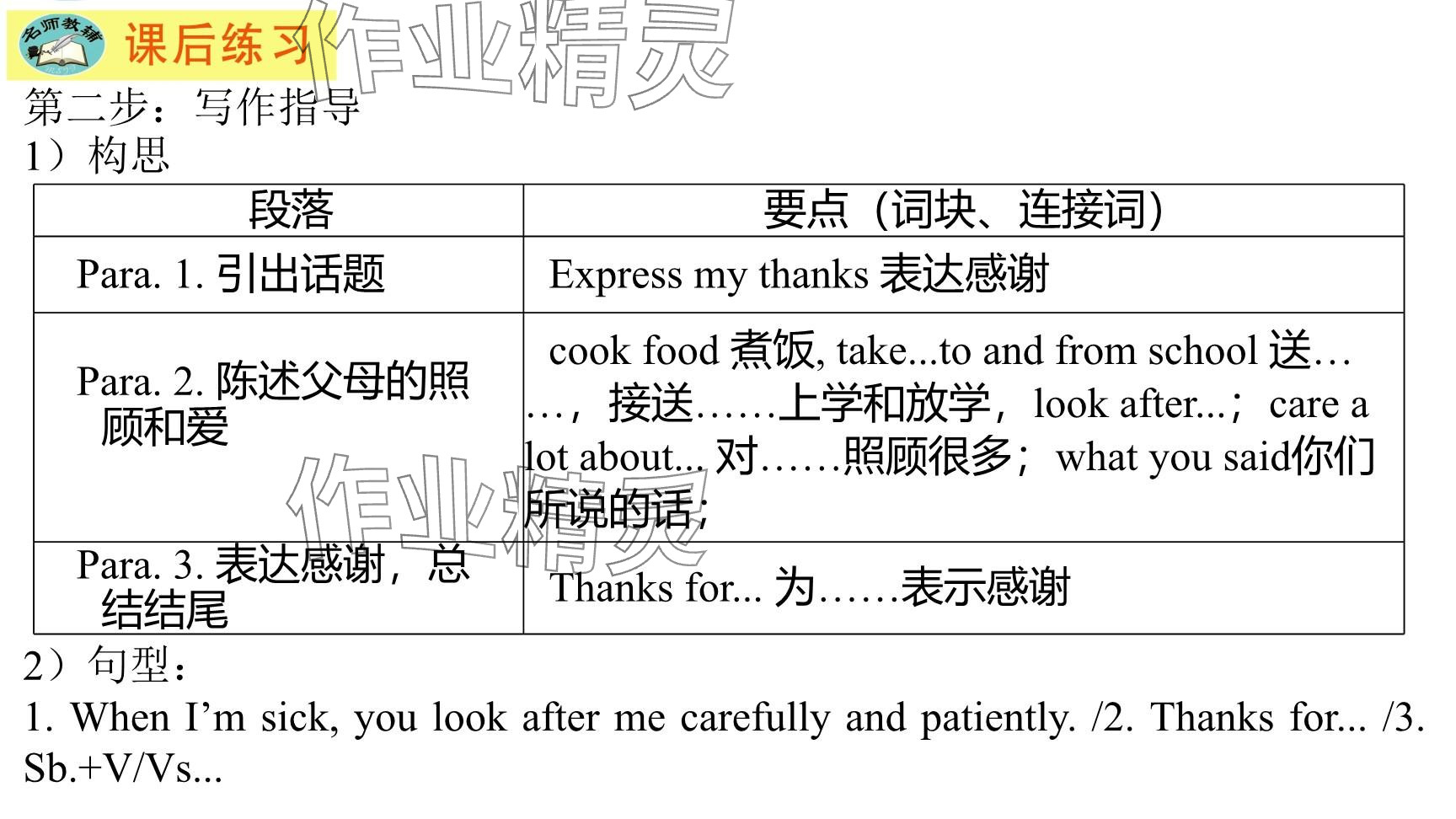2025年每課一練（福建）八年級(jí)英語(yǔ)下冊(cè)仁愛版 參考答案第80頁(yè)