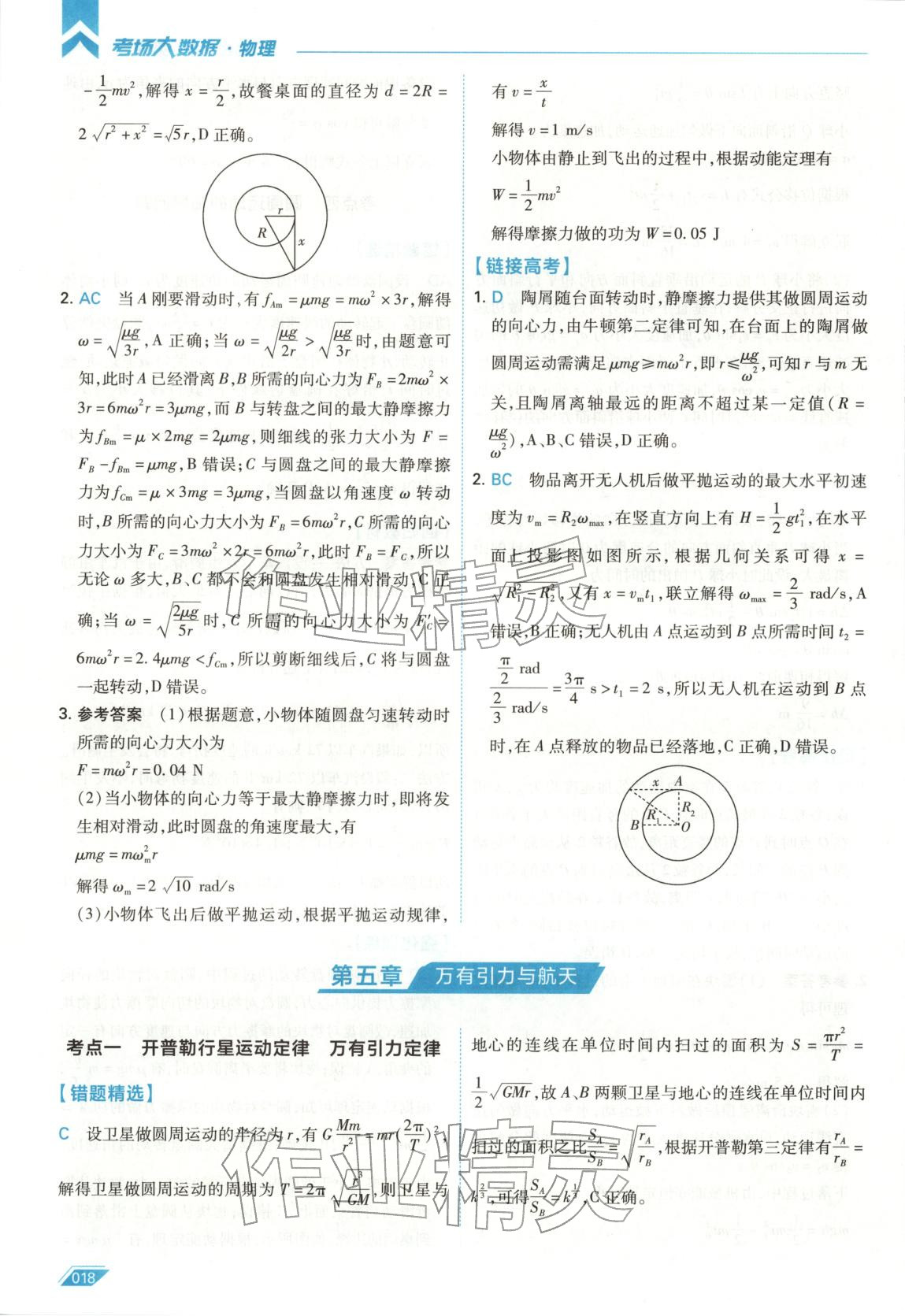 2026年考场大数据高中物理全一册通用版 第18页