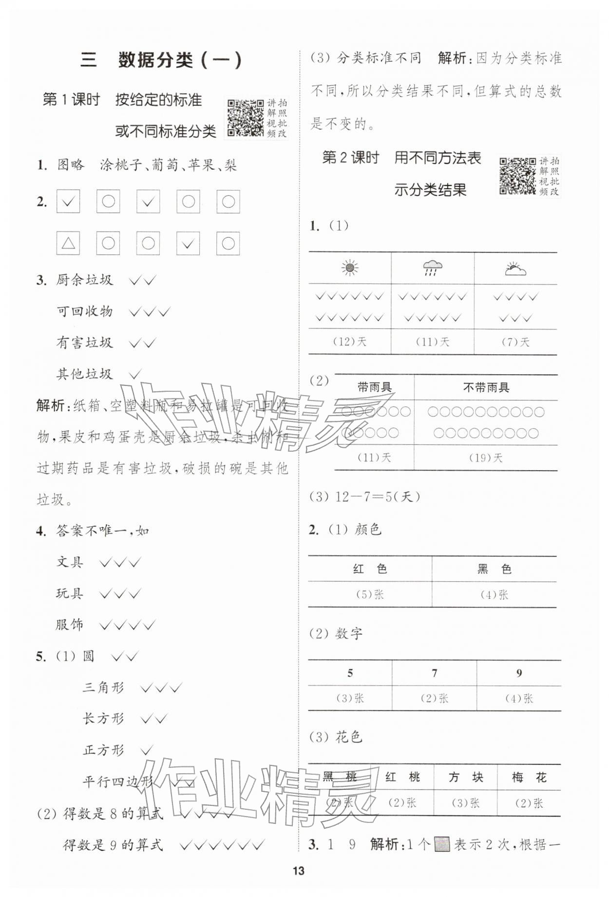 2026年拔尖特训一年级数学下册苏教版江苏专版&nbsp;第13页