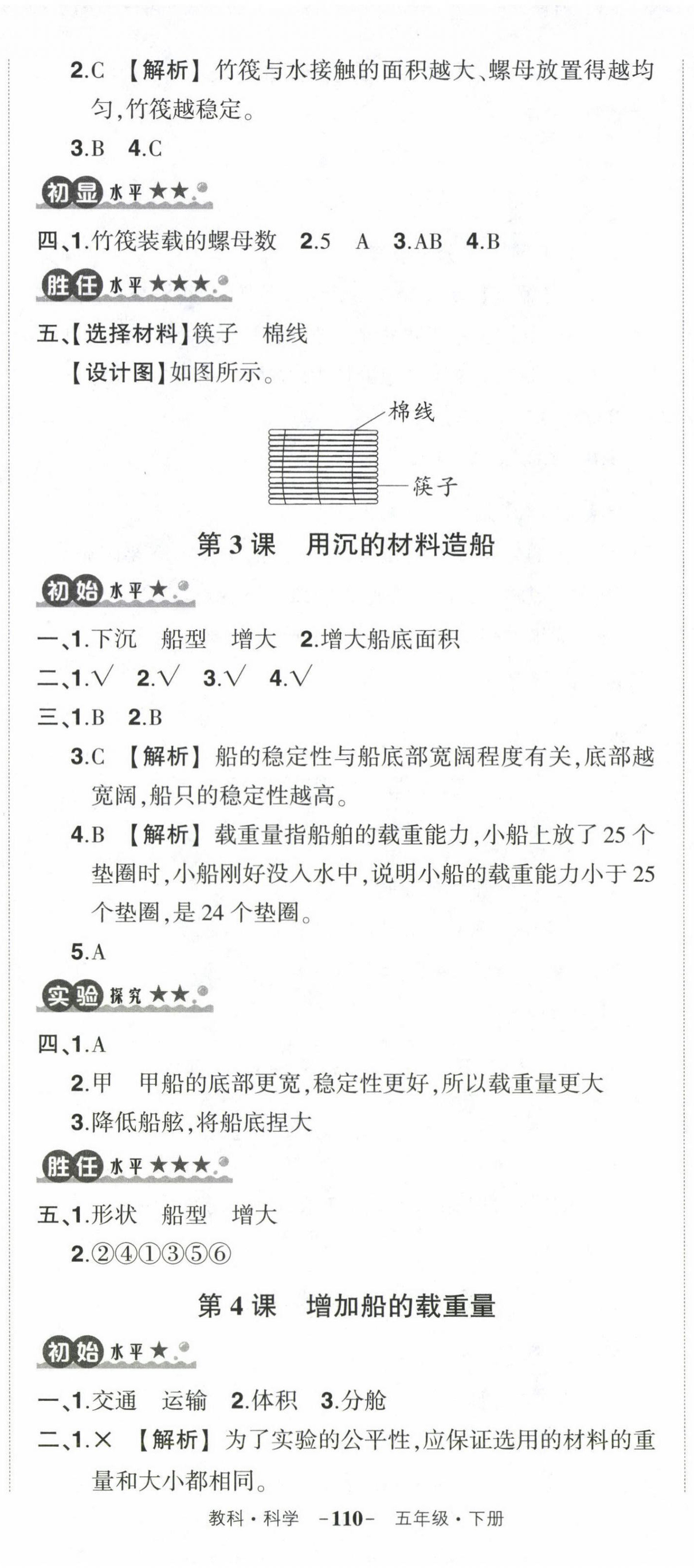 2024年狀元成才路創(chuàng)優(yōu)作業(yè)100分五年級科學(xué)下冊教科版 參考答案第5頁