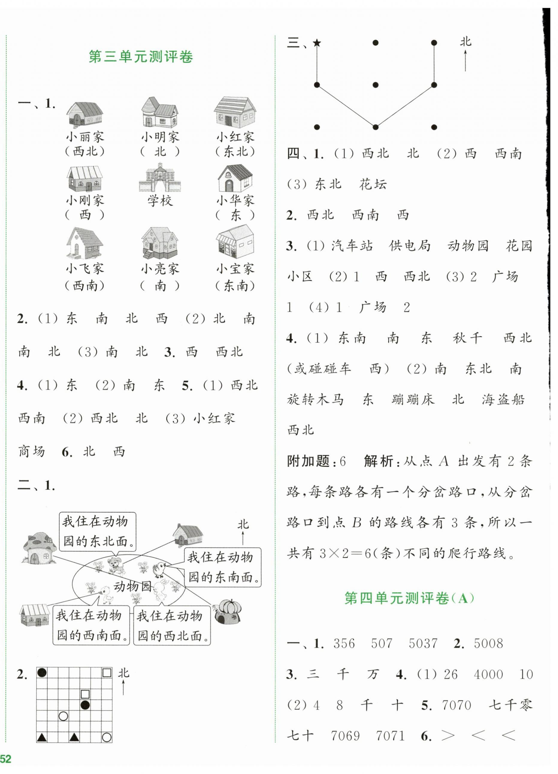 2024年通城学典全程测评卷二年级数学下册苏教版江苏专版 第4页