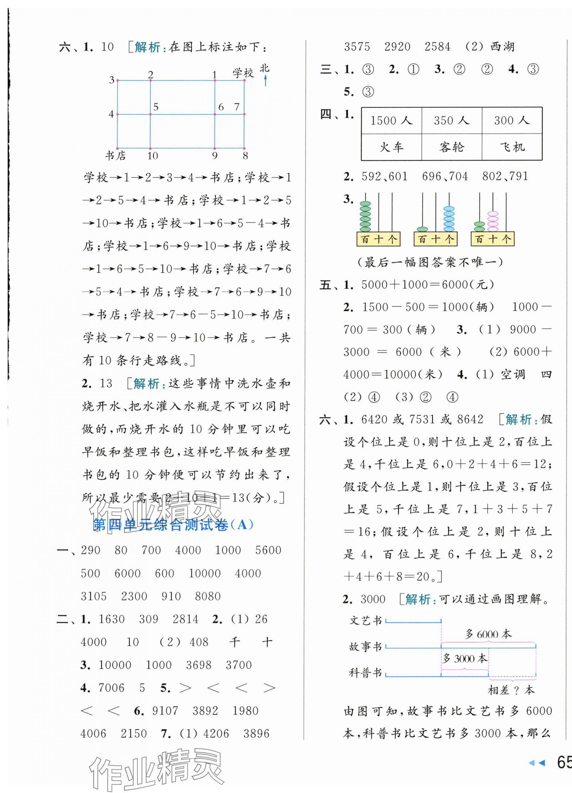 2024年亮點(diǎn)給力大試卷二年級(jí)數(shù)學(xué)下冊(cè)蘇教版 第5頁(yè)