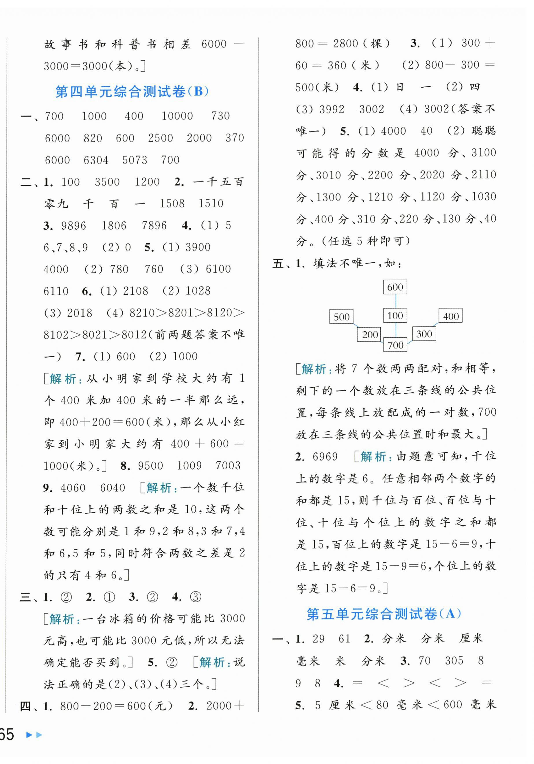 2024年亮點(diǎn)給力大試卷二年級(jí)數(shù)學(xué)下冊(cè)蘇教版 第6頁(yè)