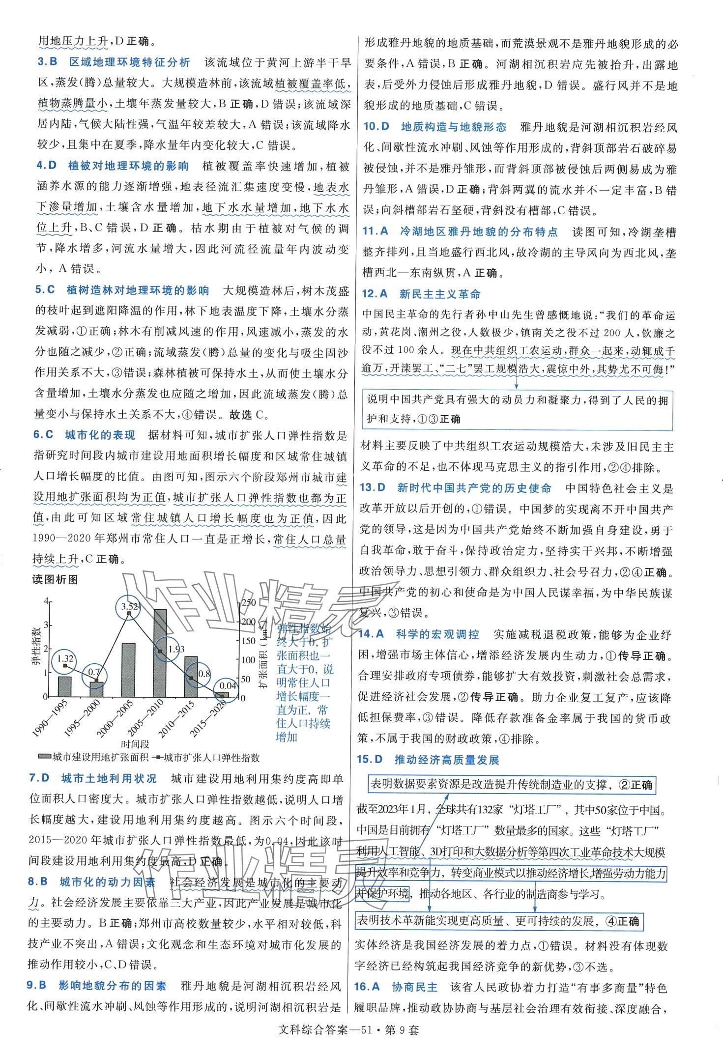 2024年金考卷45套匯編高中文綜通用版 第53頁