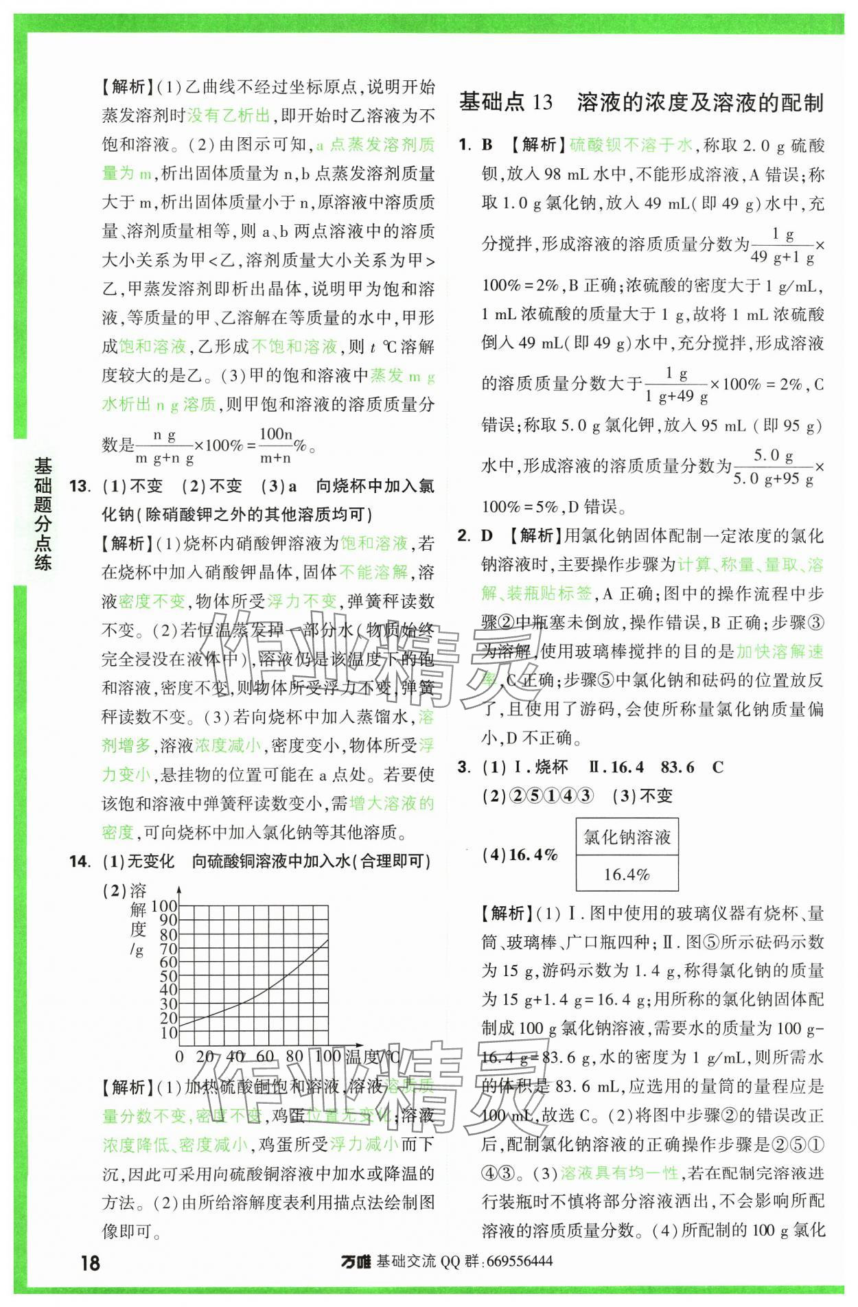 2024年万唯中考基础题化学 参考答案第18页