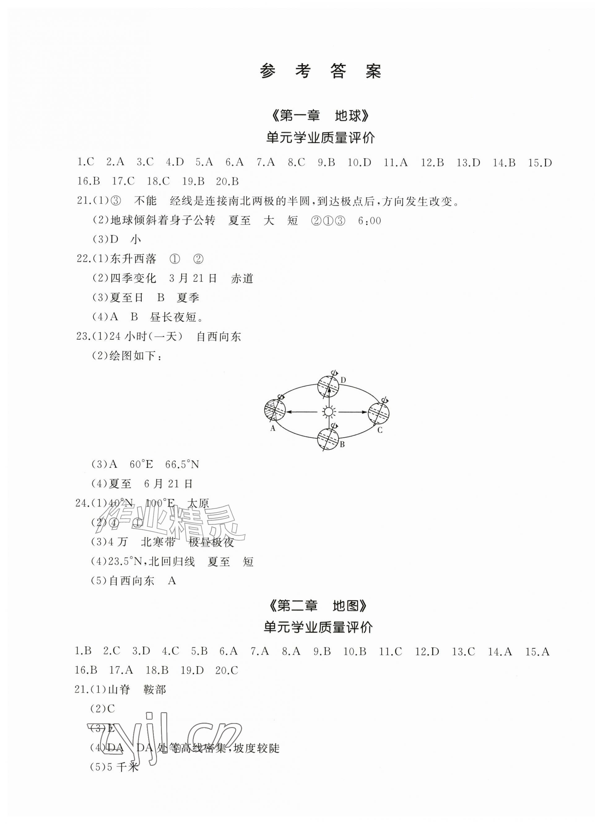 2026年精练课堂分层作业七年级地理上册商务星球版&nbsp;第1页