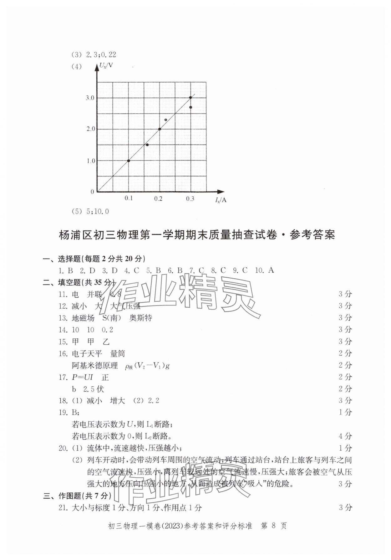 2020~2023年文化課強化訓(xùn)練物理&nbsp;參考答案第8頁