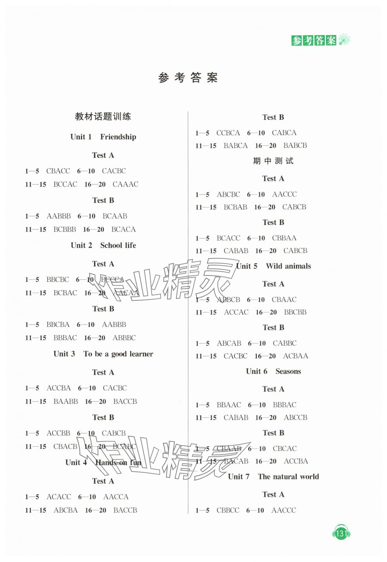 2025年人机对话听力模拟训练八年级英语上册译林版 第1页