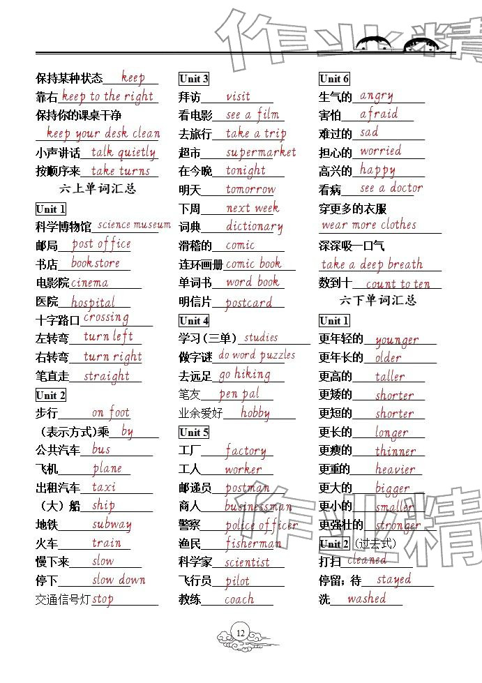 2026年小學(xué)畢業(yè)班總復(fù)習(xí)英語(yǔ)&nbsp;參考答案第18頁(yè)