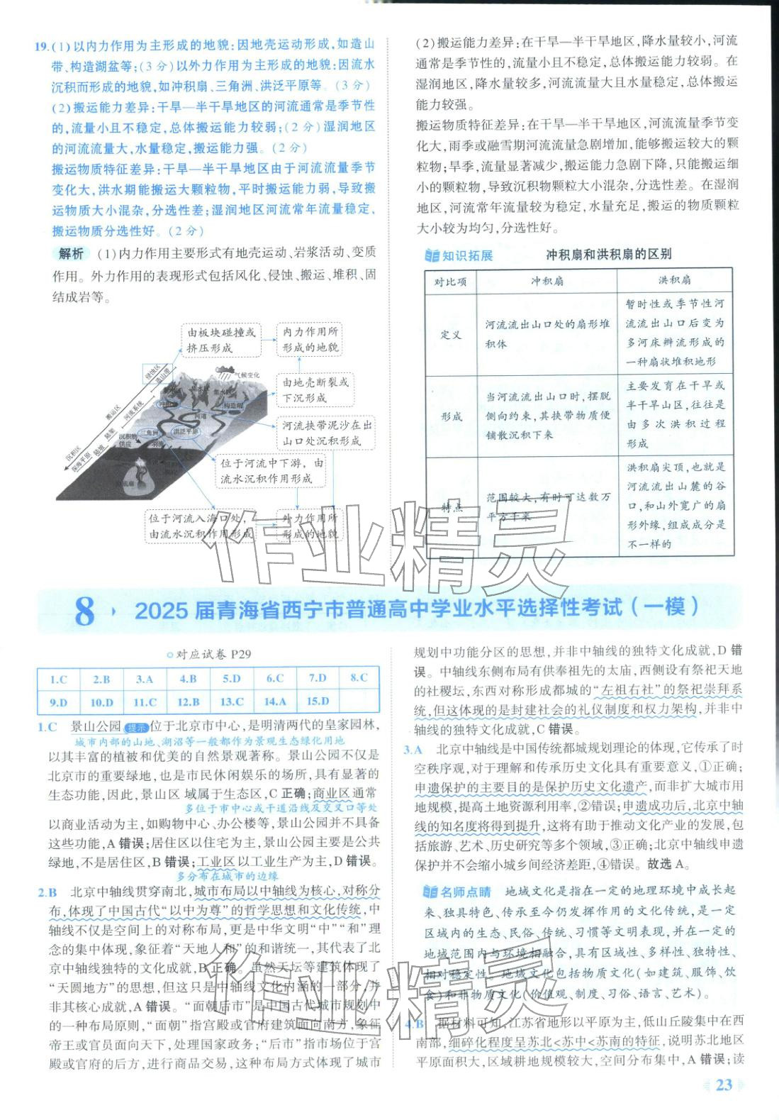 2026年53金卷优选卷汇编高中地理陕晋青宁专版&nbsp;第23页