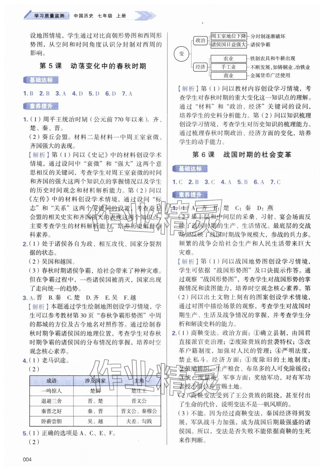 2024年学习质量监测七年级历史上册人教版 第4页