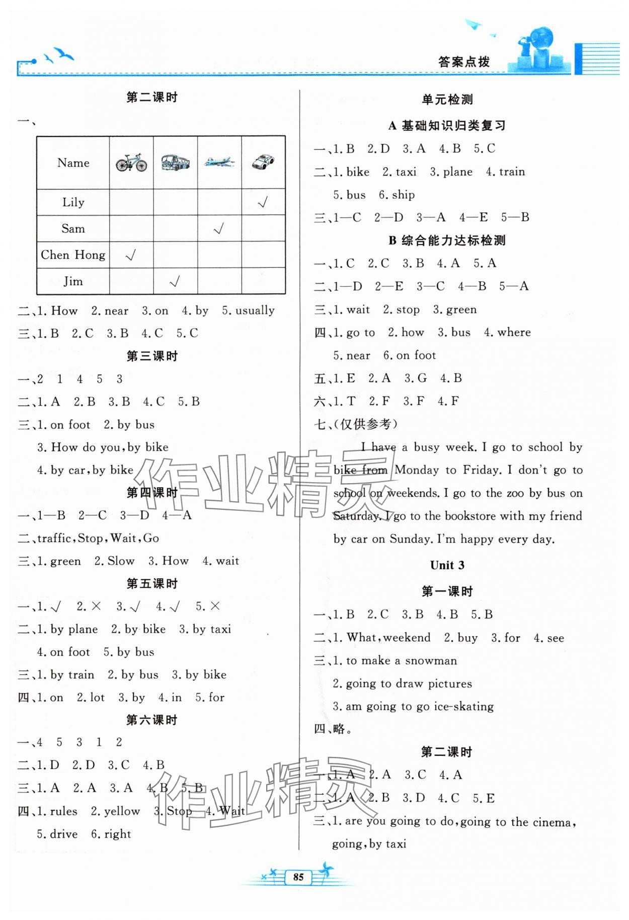 2024年陽光課堂金牌練習(xí)冊六年級英語上冊人教版 參考答案第2頁