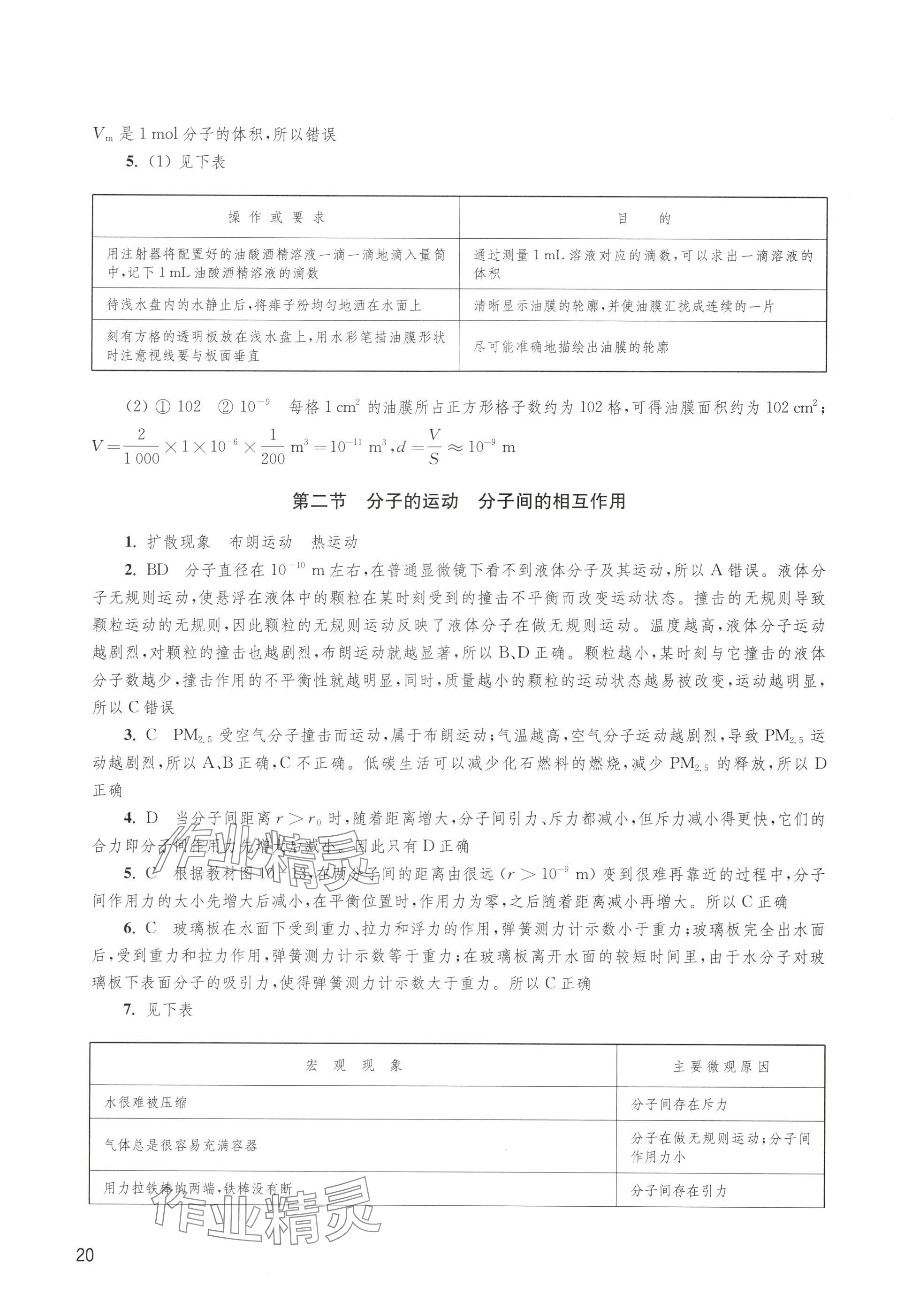 2024年練習(xí)部分高中物理選擇性必修第三冊(cè)滬教版 參考答案第2頁(yè)