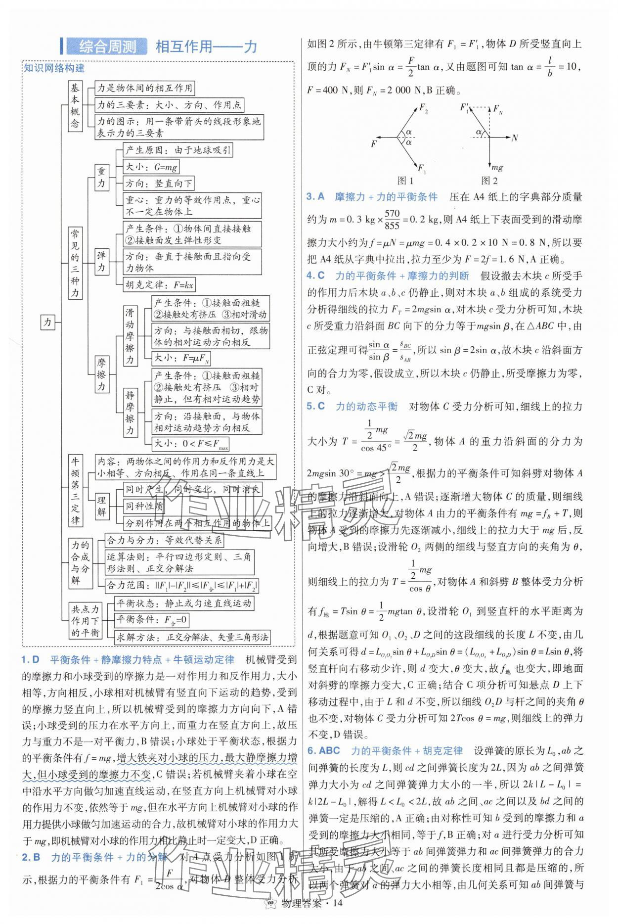 2025年考點(diǎn)集訓(xùn)45天物理 參考答案第14頁