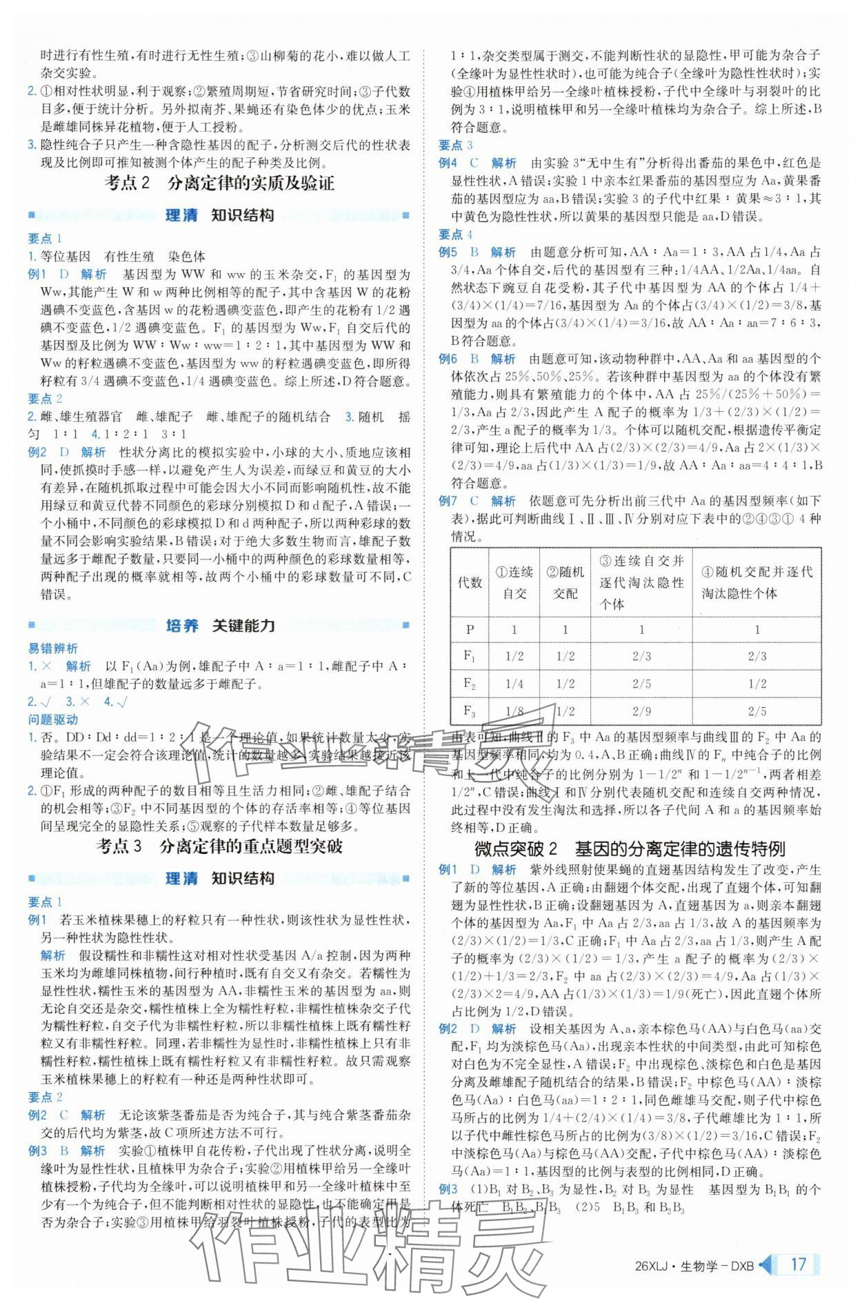 2025年新亮劍高考總復(fù)習(xí)生物學(xué) 第17頁