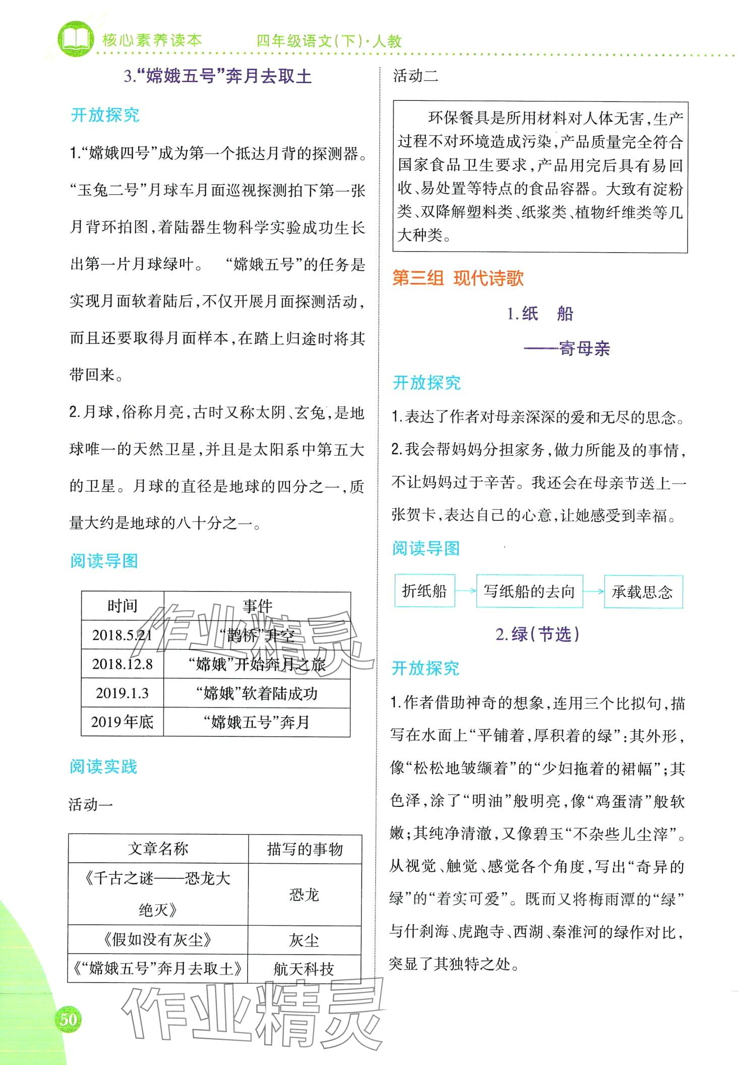 2024年小學(xué)教材完全解讀四年級(jí)語(yǔ)文下冊(cè)人教版 第3頁(yè)