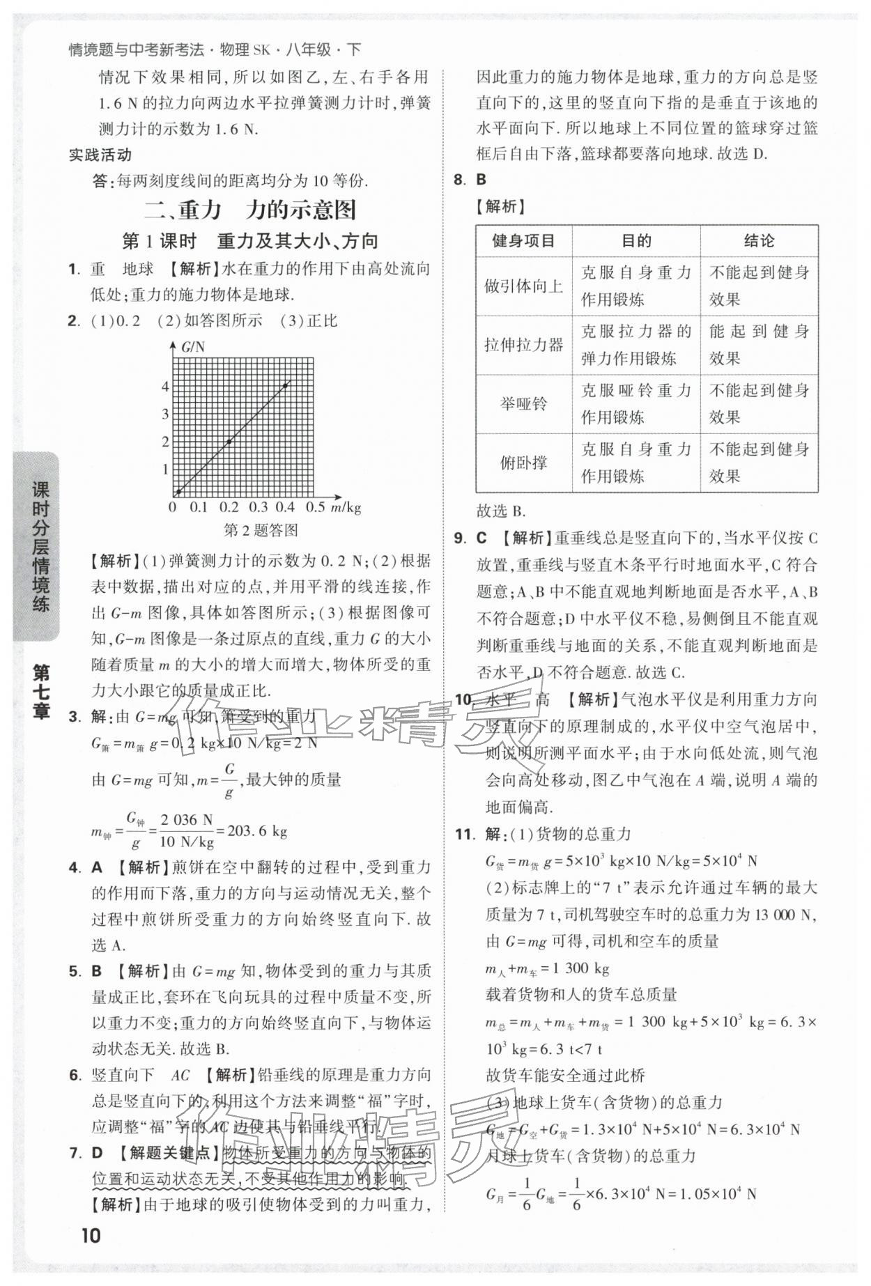 2026年万唯中考情境题八年级物理下册苏科版&nbsp;参考答案第10页