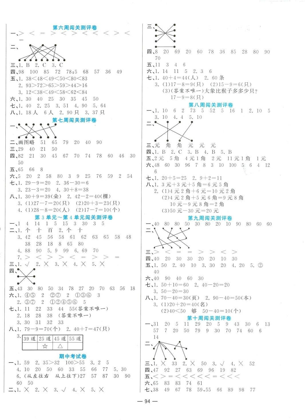 2024年品优练考卷一年级数学下册人教版 第2页