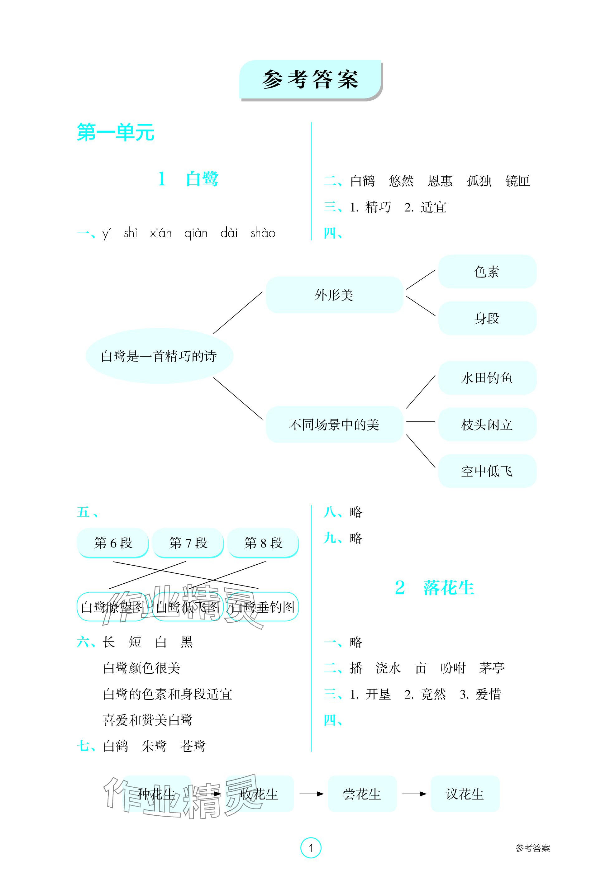 2023年学生基础性作业五年级语文上册人教版 参考答案第1页