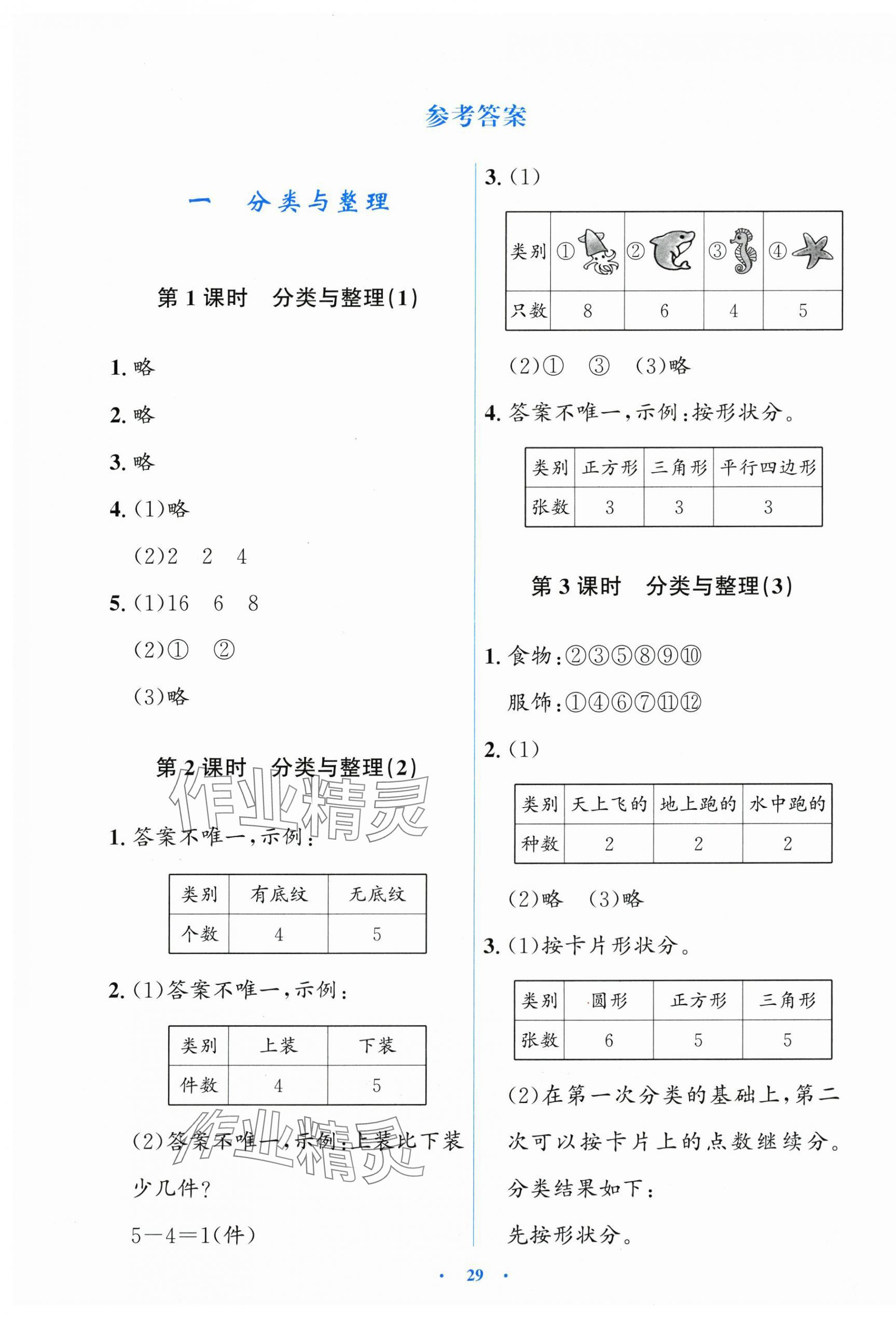 2025年人教金学典同步解析与测评学考练二年级数学上册人教版 第1页
