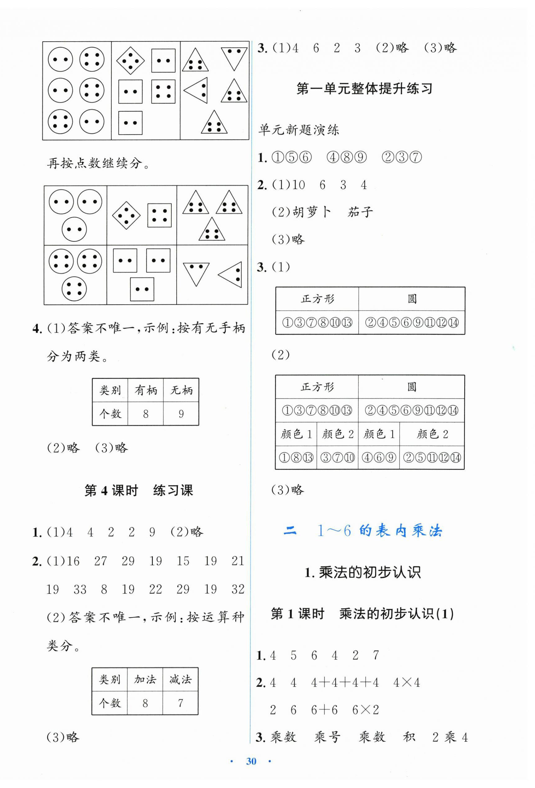 2025年人教金学典同步解析与测评学考练二年级数学上册人教版 第2页