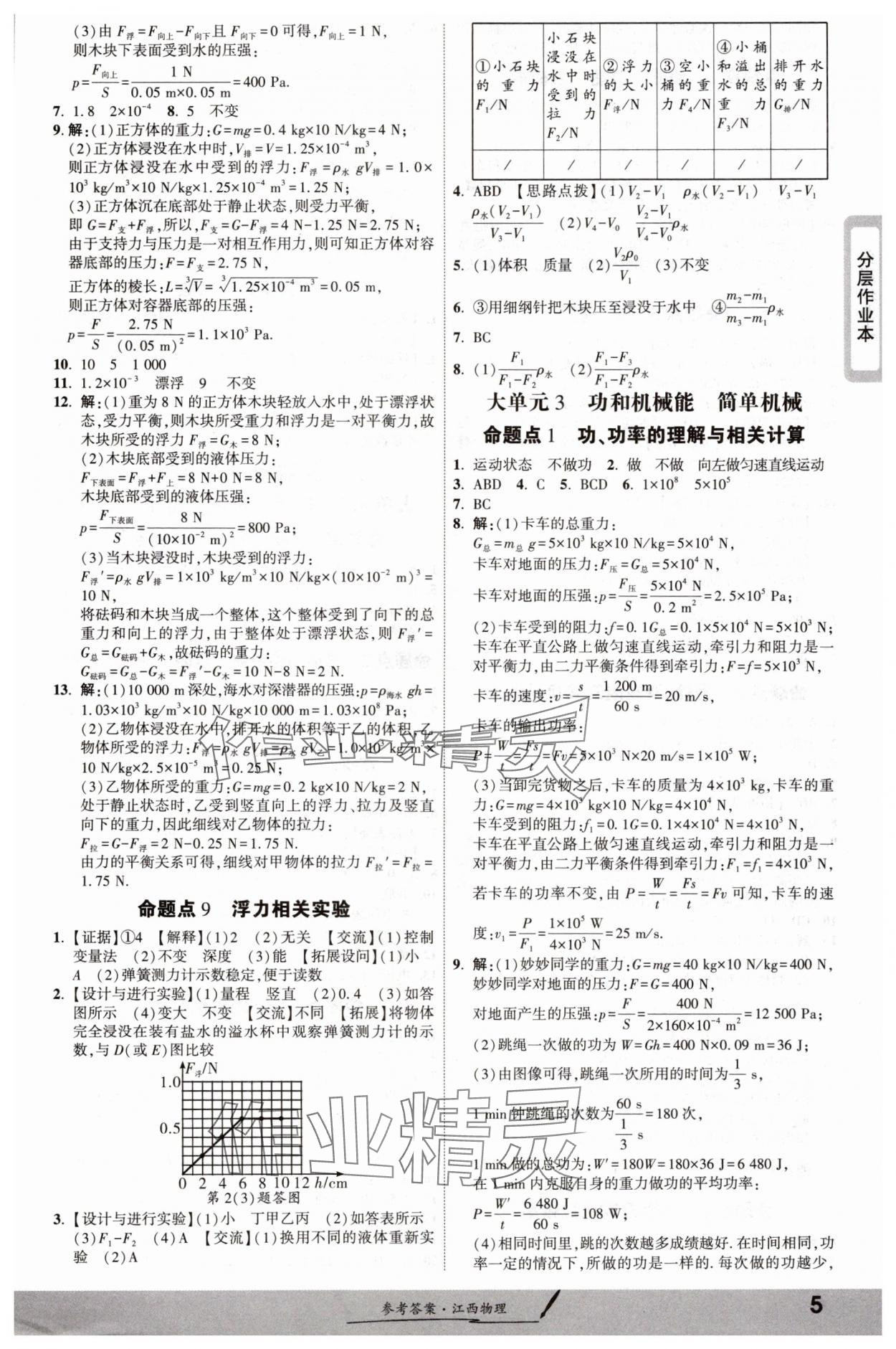 2025年一战成名考前新方案物理江西专版 参考答案第5页