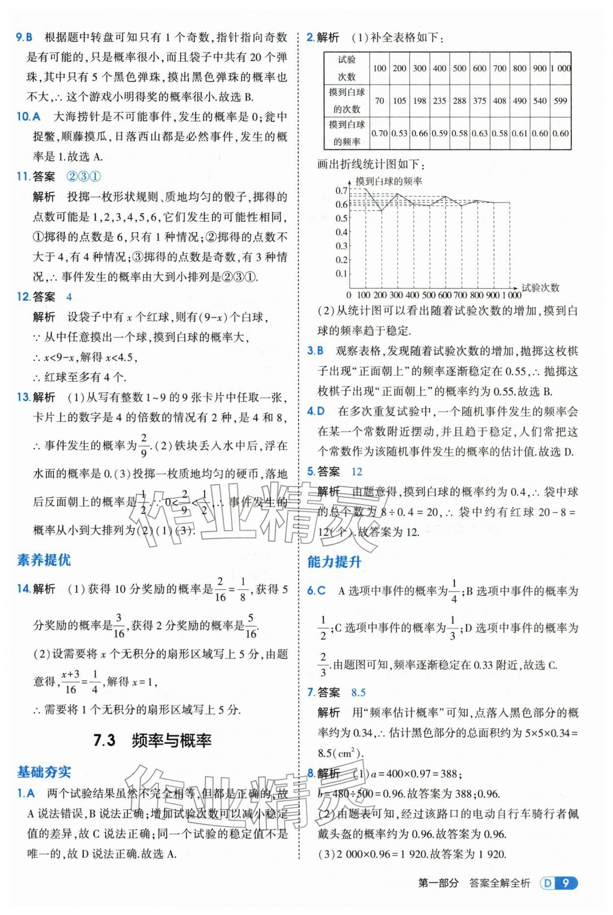 2026年5年中考3年模拟八年级数学下册苏科版&nbsp;第9页