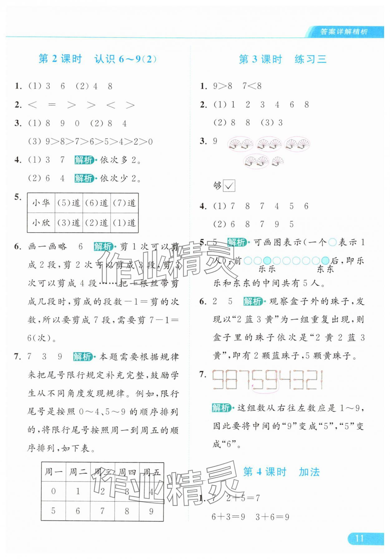 2024年亮點(diǎn)給力提優(yōu)課時作業(yè)本一年級數(shù)學(xué)上冊江蘇版 參考答案第11頁