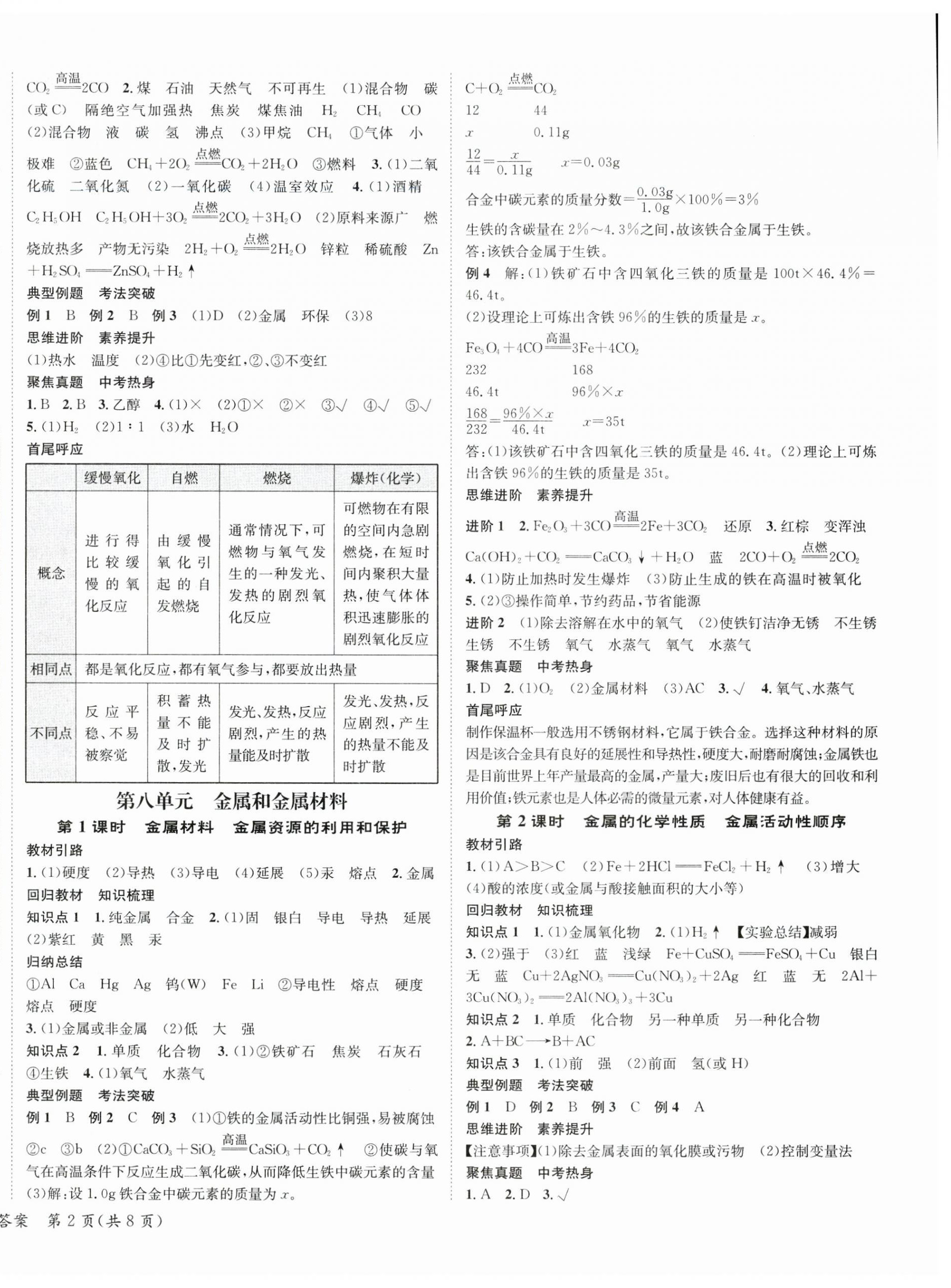 2024年中考2號化學(xué)寧夏專版 第4頁