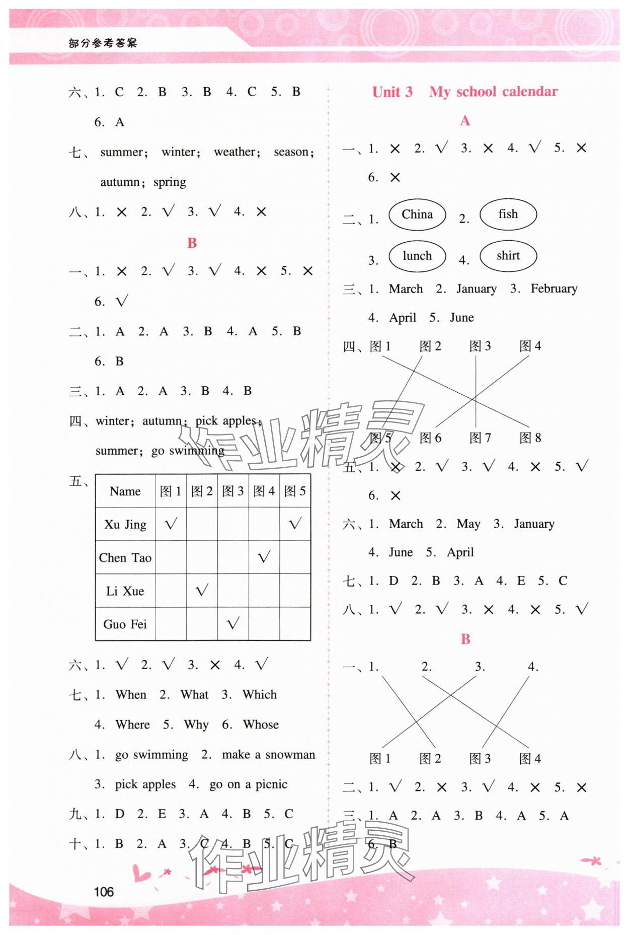 2024年新課程學(xué)習(xí)輔導(dǎo)五年級(jí)英語下冊(cè)人教版 第2頁