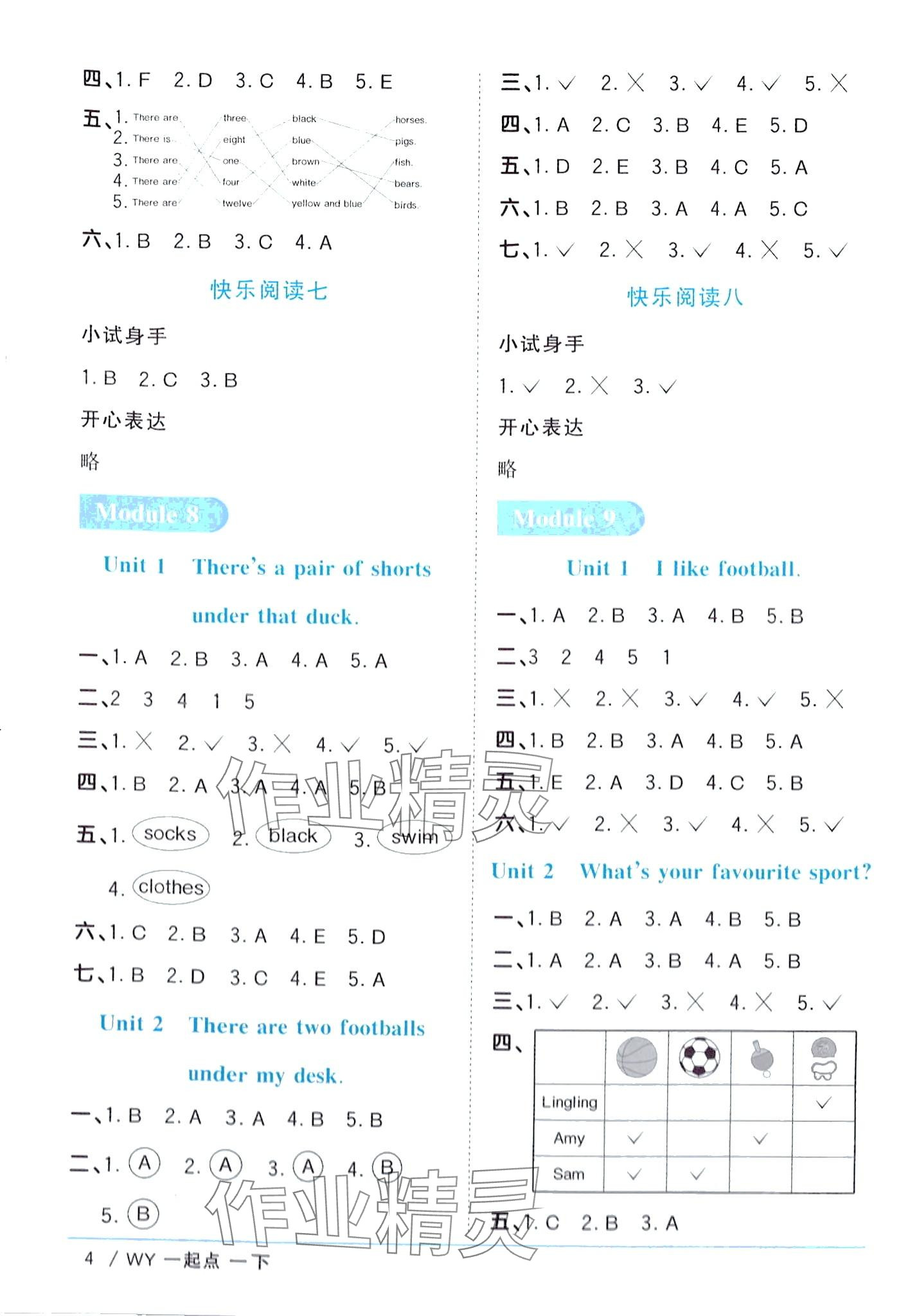 2024年陽光同學(xué)課時(shí)優(yōu)化作業(yè)一年級(jí)英語下冊外研版一年級(jí)起 第4頁