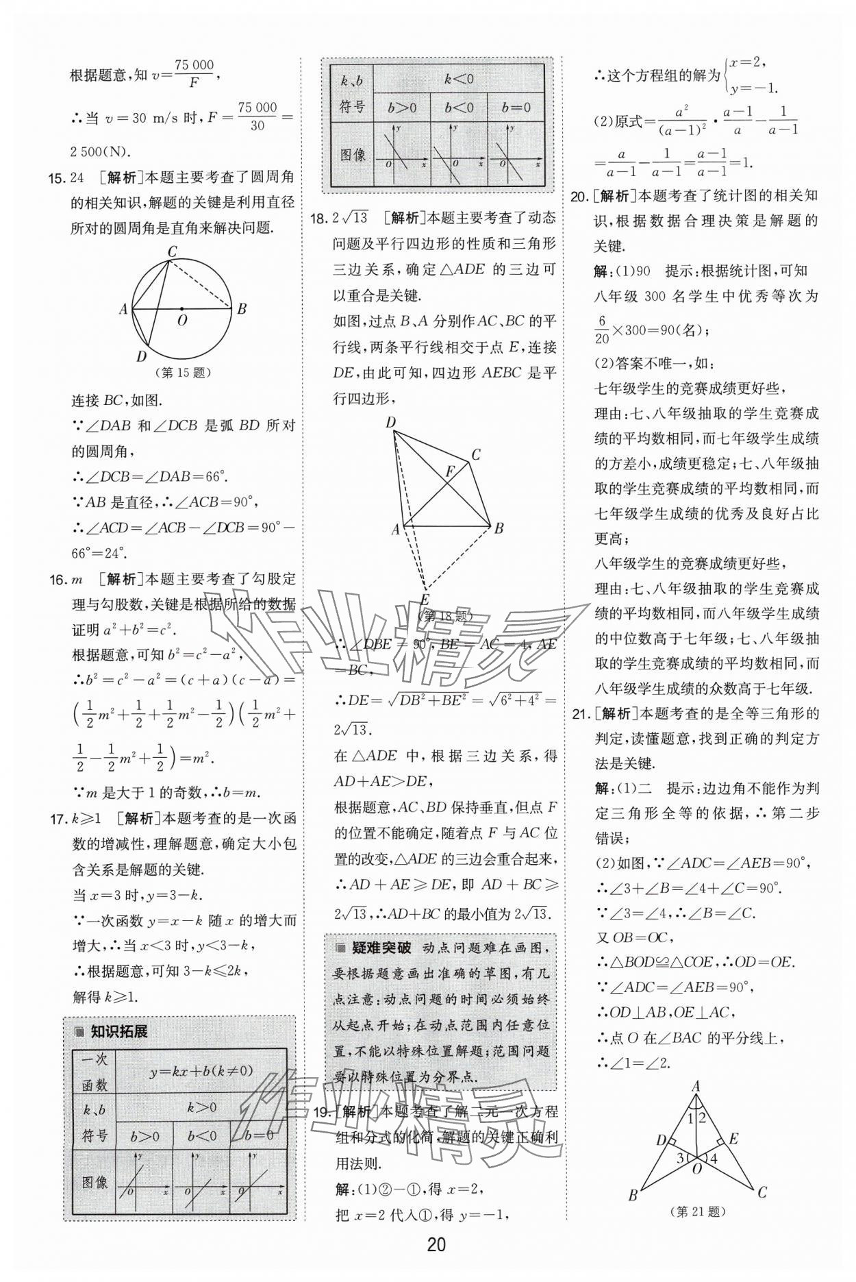 2024年江蘇13大市中考試卷精選數(shù)學(xué) 參考答案第20頁