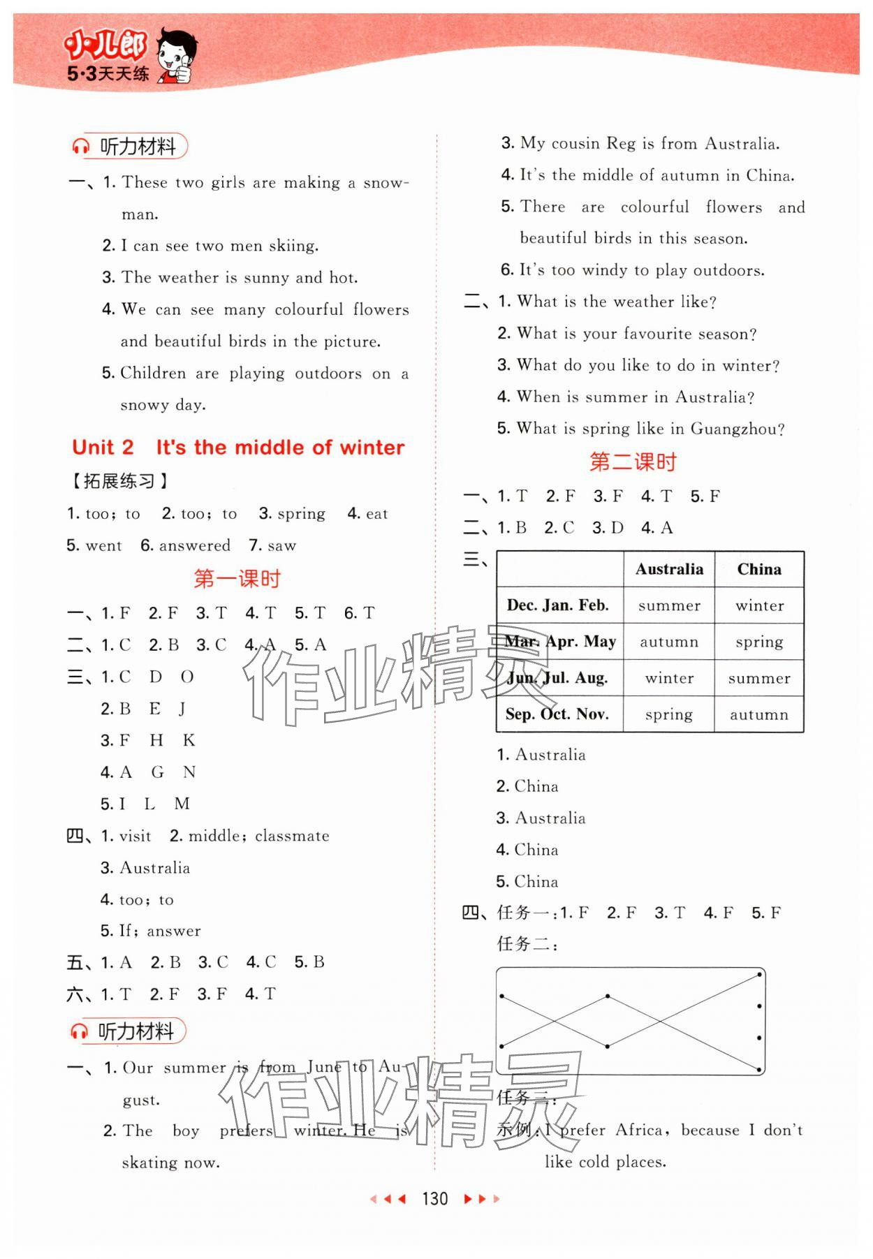 2025年53天天練五年級(jí)英語(yǔ)下冊(cè)教科版廣州專版 第2頁(yè)