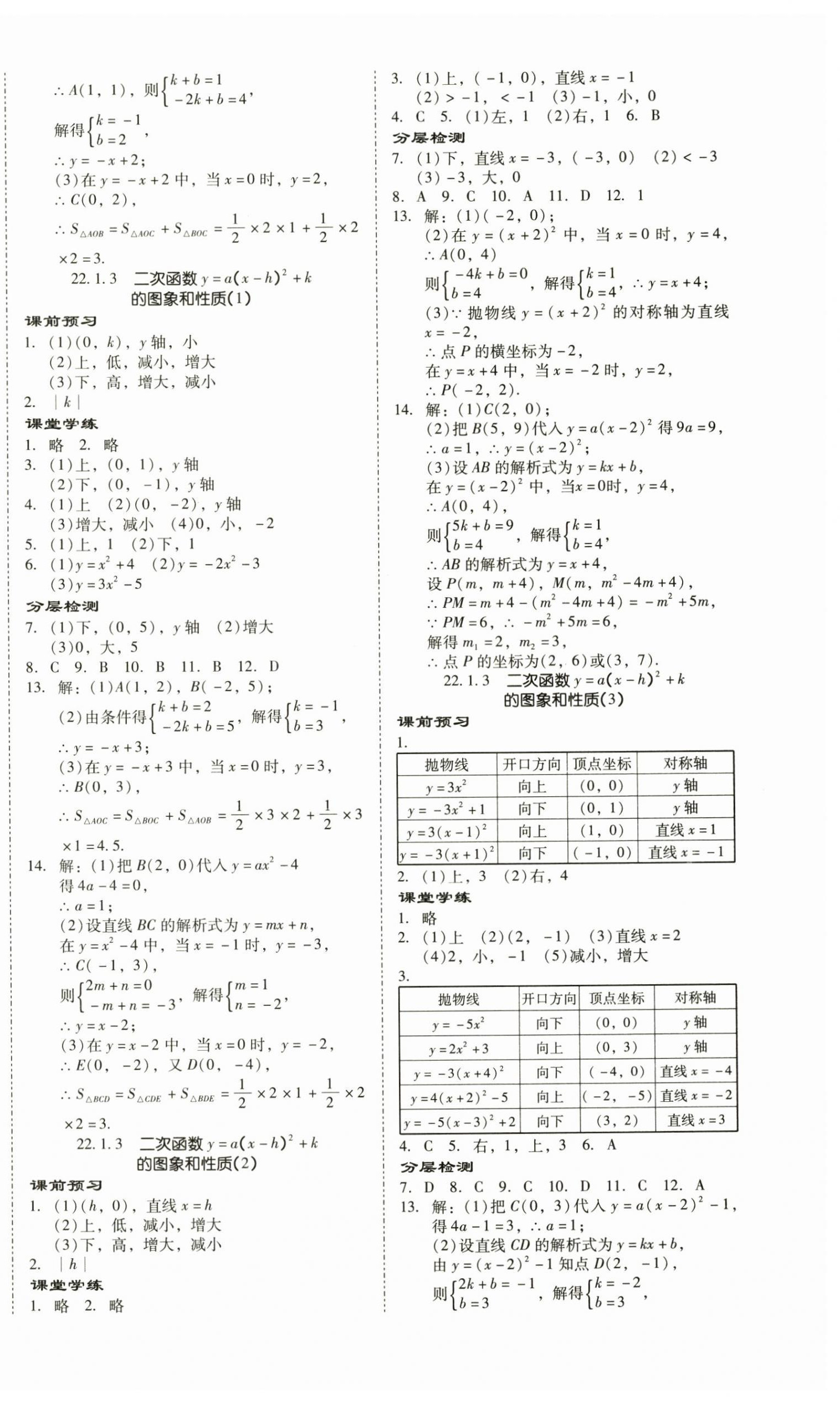 2024年金牌導(dǎo)學(xué)案九年級(jí)數(shù)學(xué)全一冊(cè)人教版 第8頁