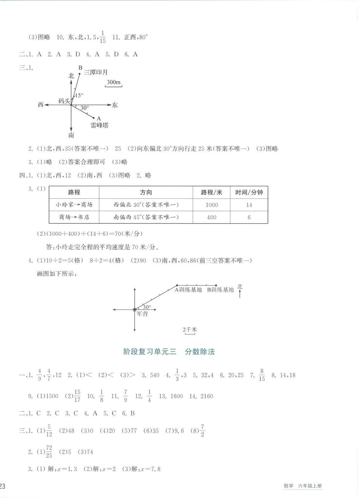 2025年知行合期末必刷题六年级数学上册人教版&nbsp;第2页