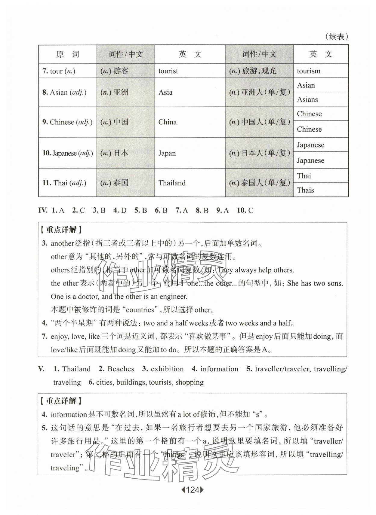 2024年華東師大版一課一練六年級(jí)英語下冊(cè)滬教版五四制增強(qiáng)版 第2頁