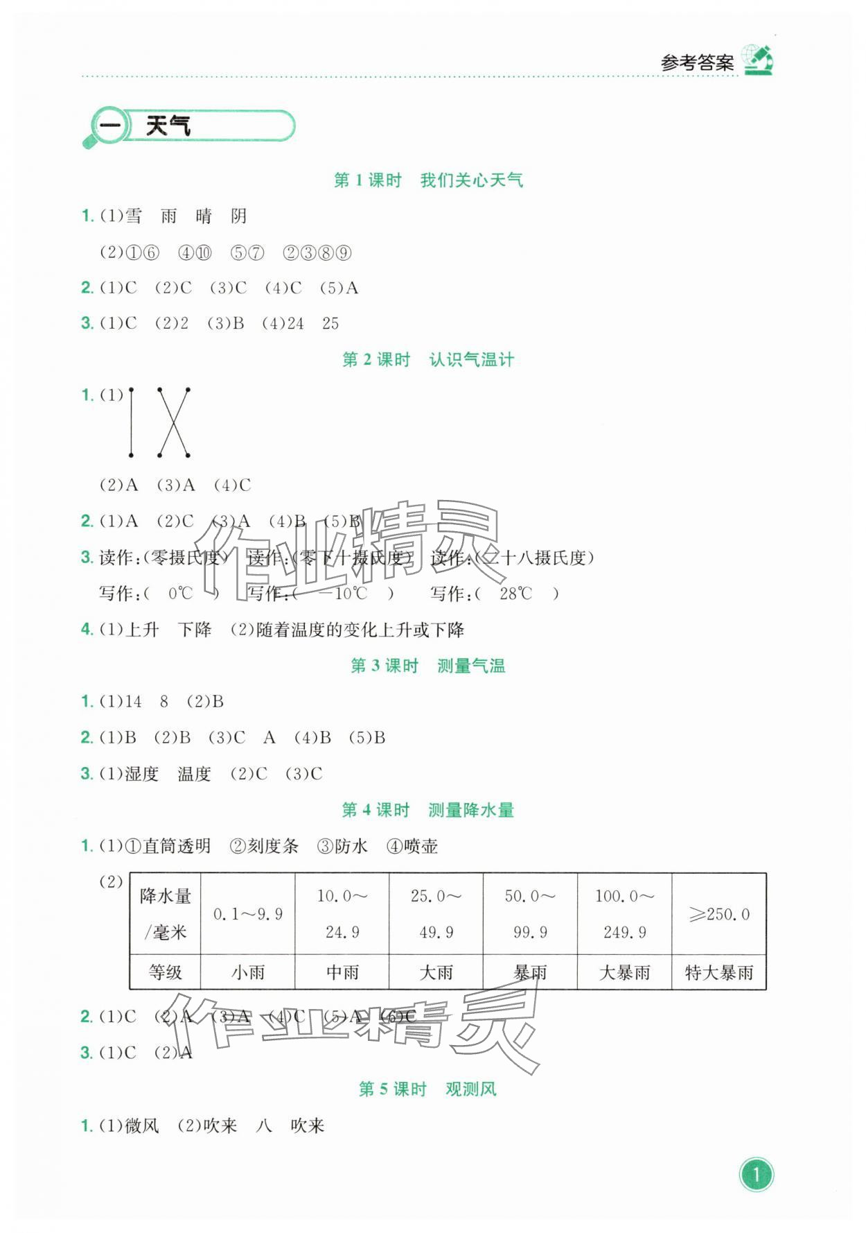 2025年黄冈小状元作业本三年级科学上册教科版 第1页