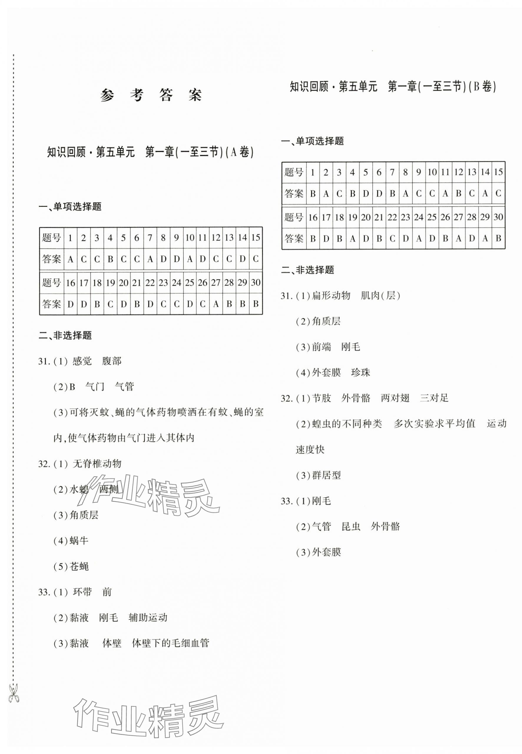 2024年優(yōu)學(xué)1+1評價(jià)與測試八年級生物上冊人教版 第1頁